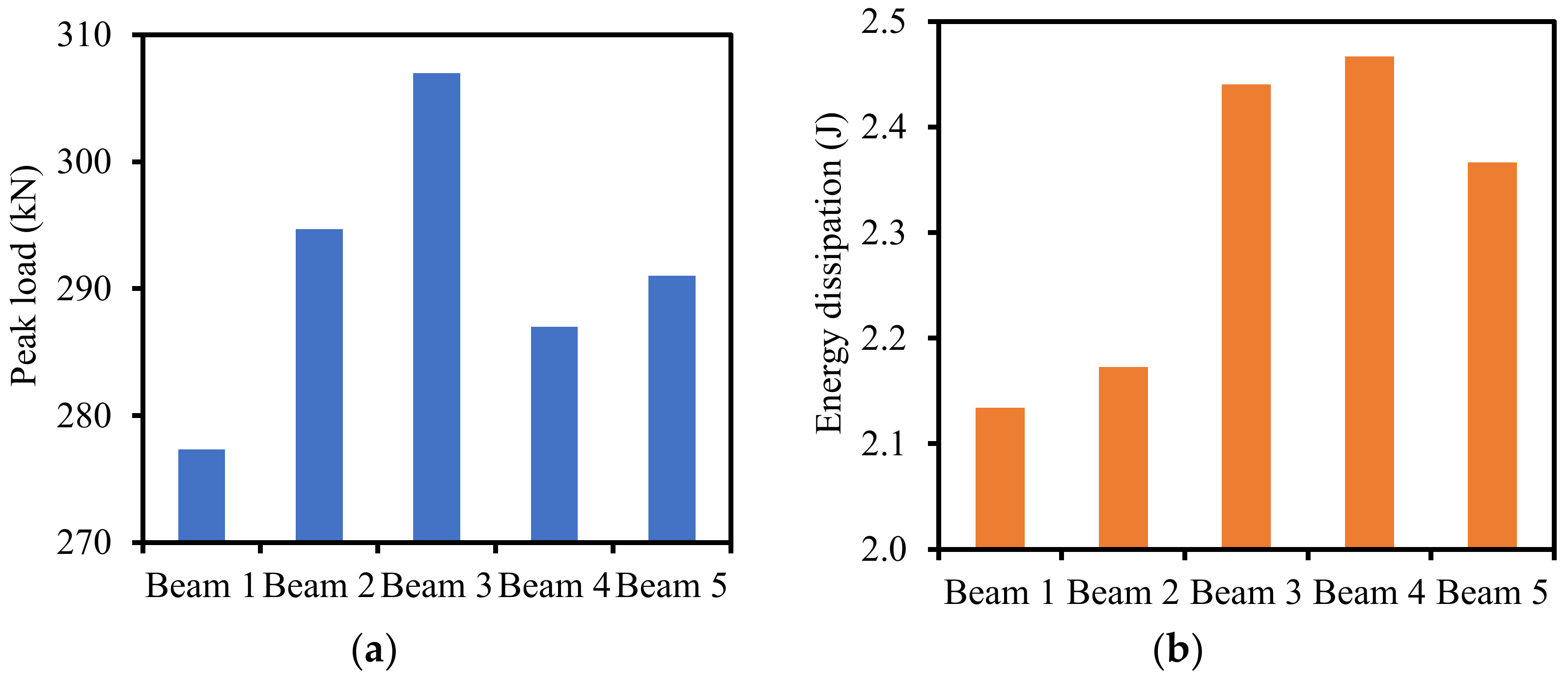 Materials 16 02522 g013