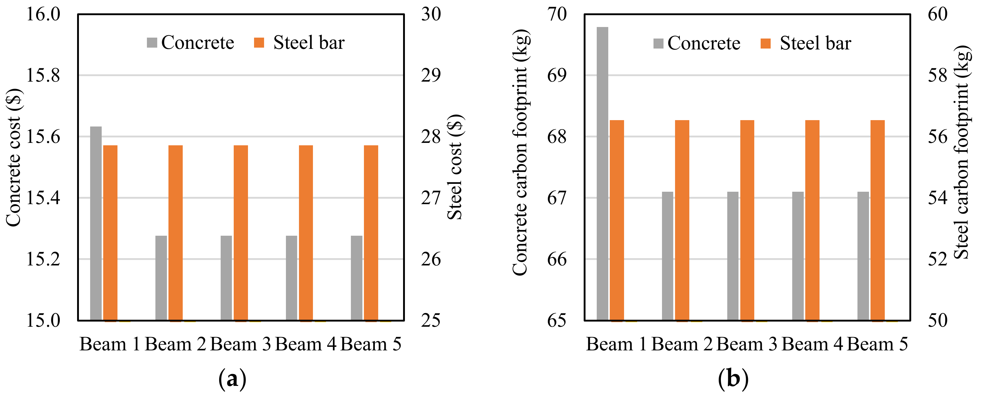 Materials 16 02522 g014