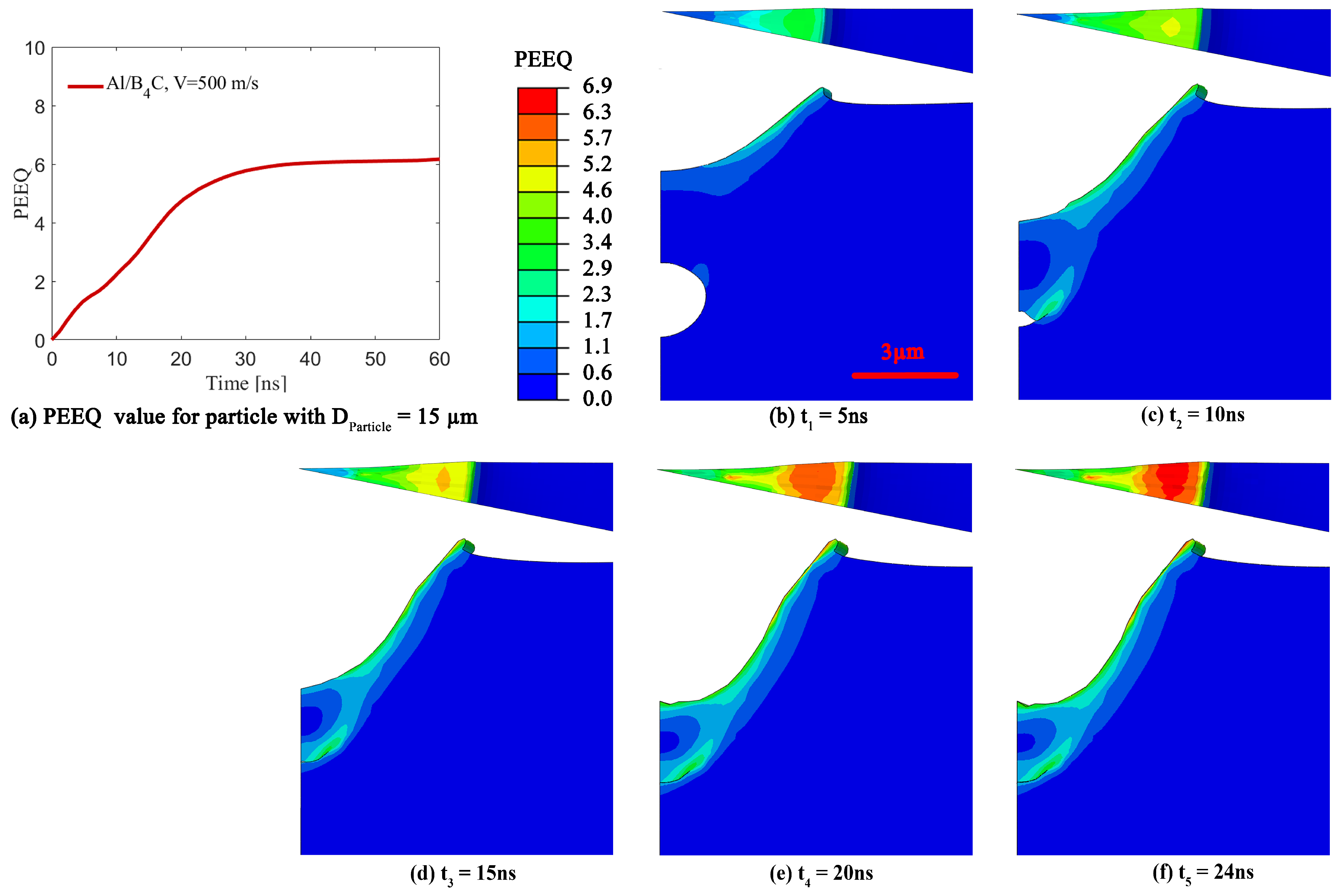 Materials 16 02525 g005 Materials 16 02525 g005