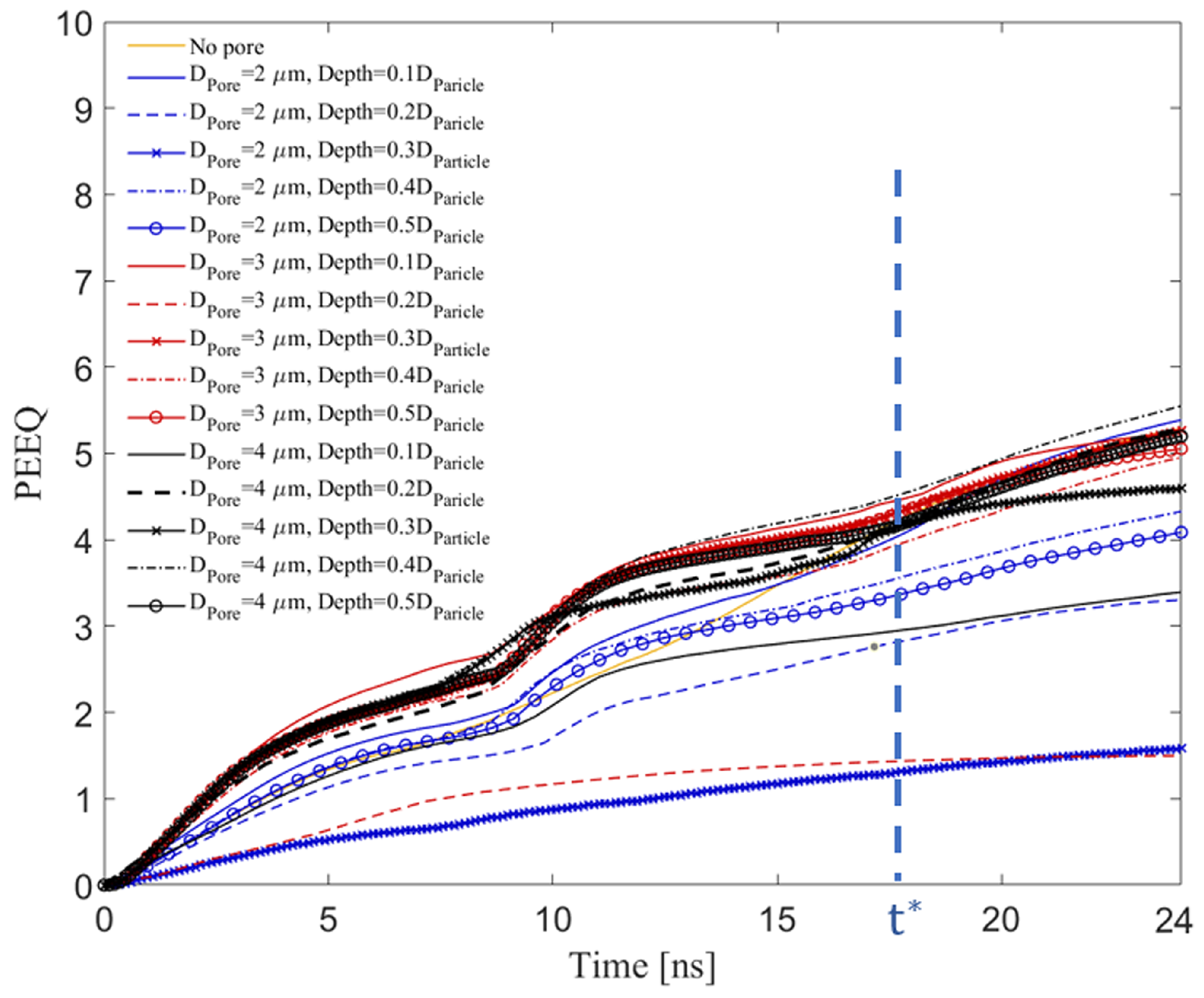 Materials 16 02525 g007 Materials 16 02525 g007