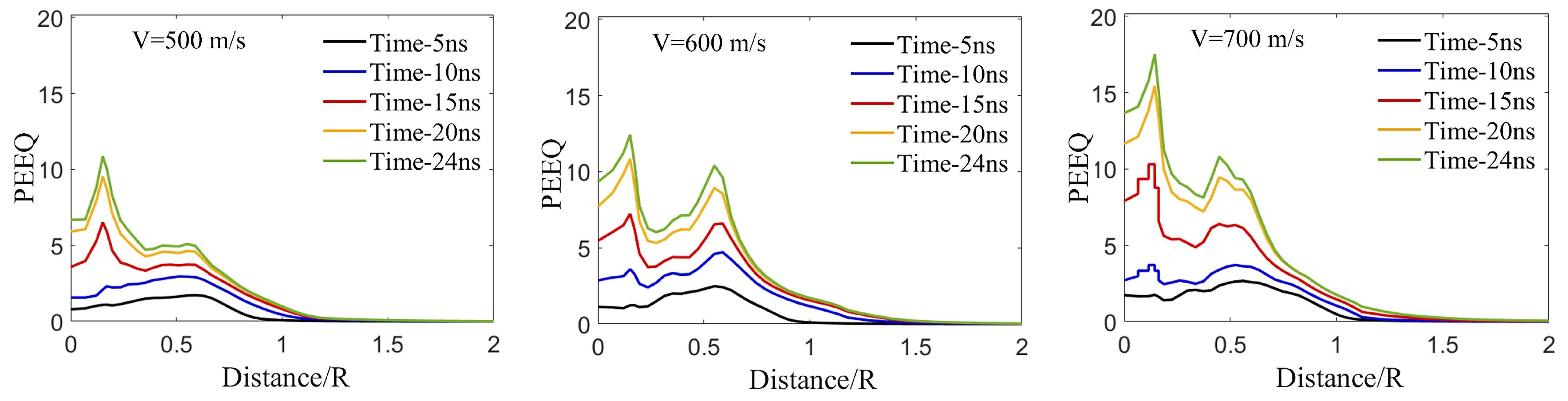 Materials 16 02525 g009 Materials 16 02525 g009