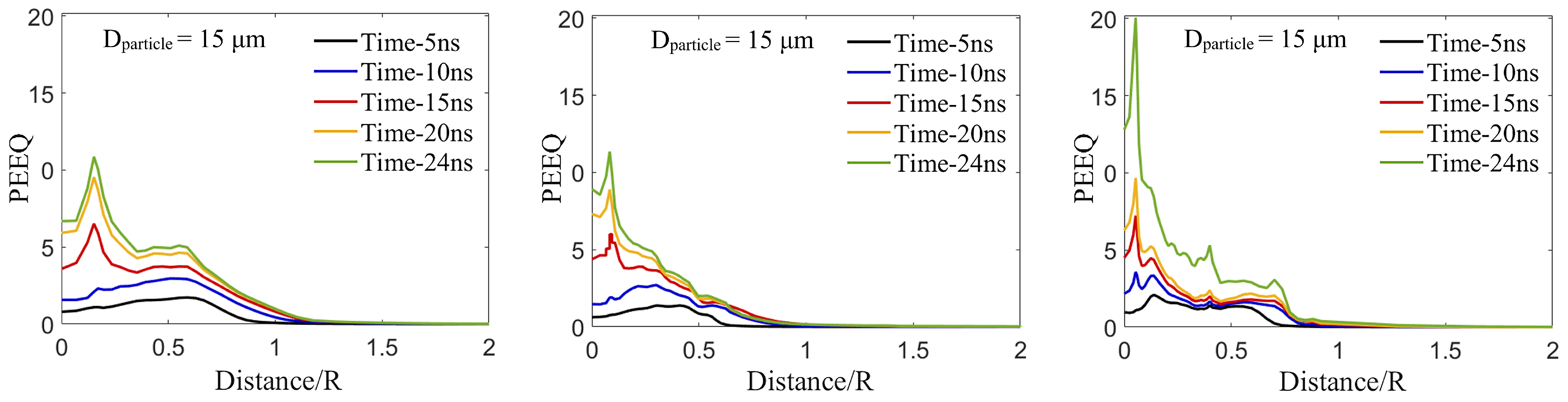 Materials 16 02525 g010 Materials 16 02525 g010