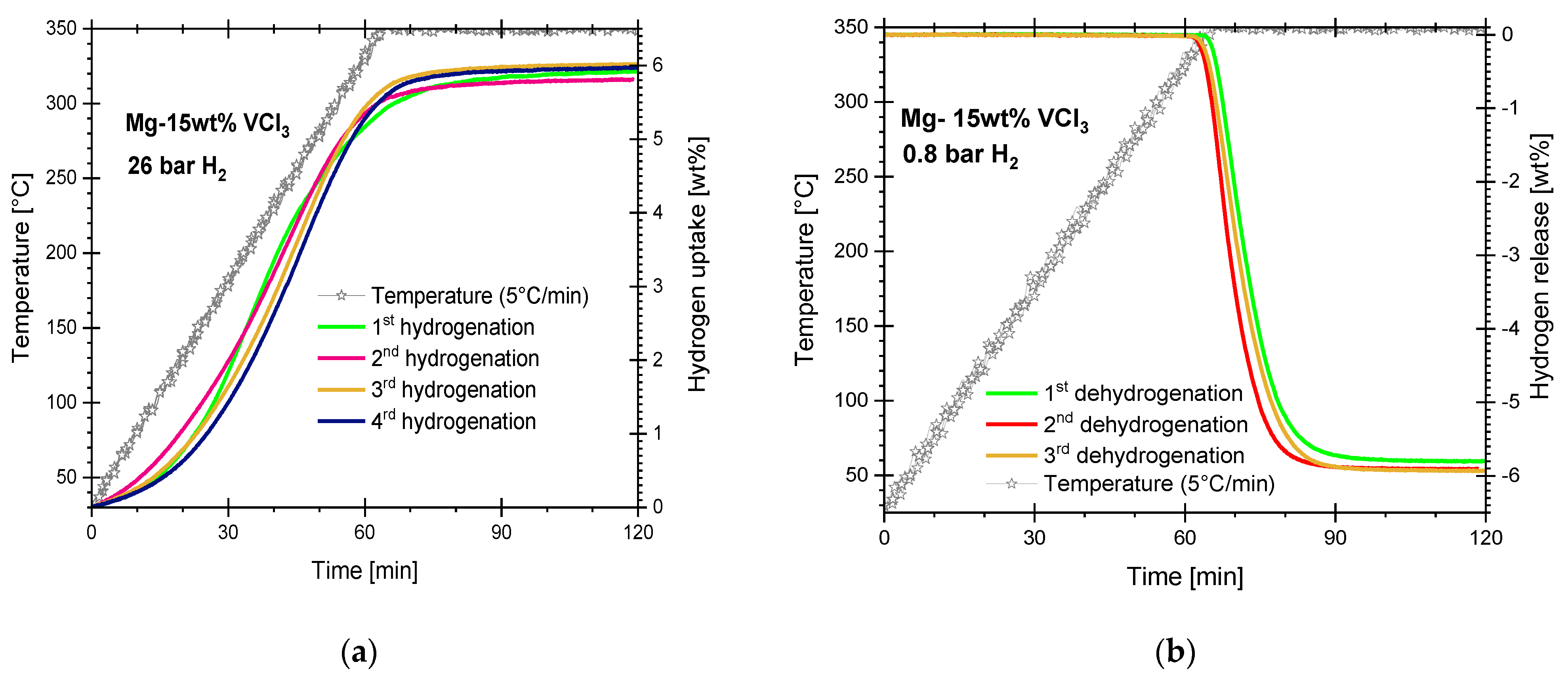 Materials 16 02526 g001 Materials 16 02526 g001