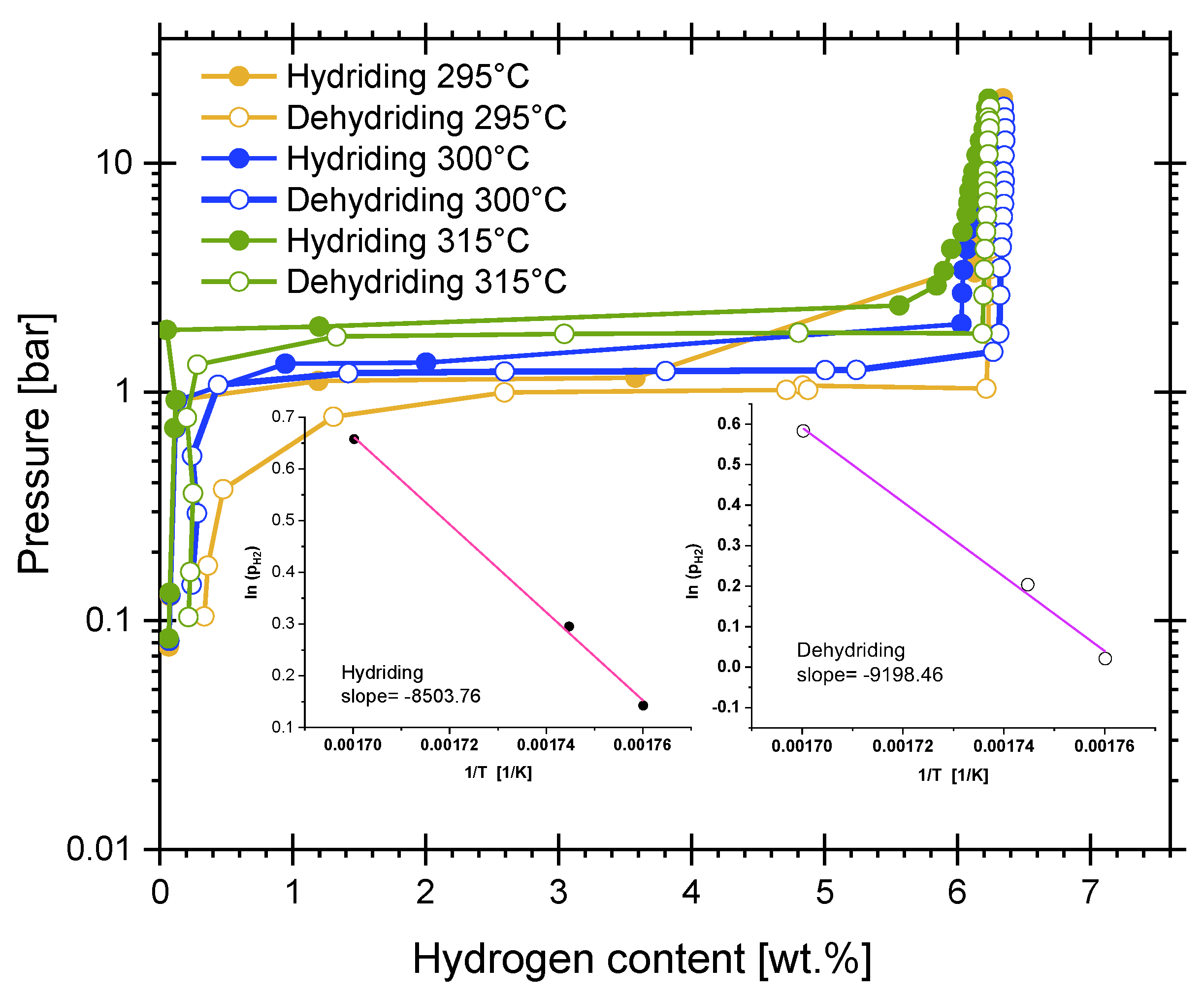 Materials 16 02526 g005 Materials 16 02526 g005