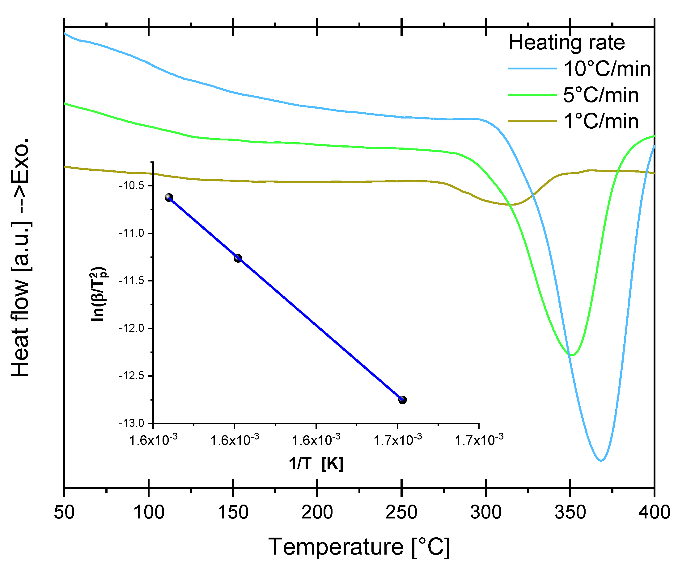Materials 16 02526 g006 Materials 16 02526 g006