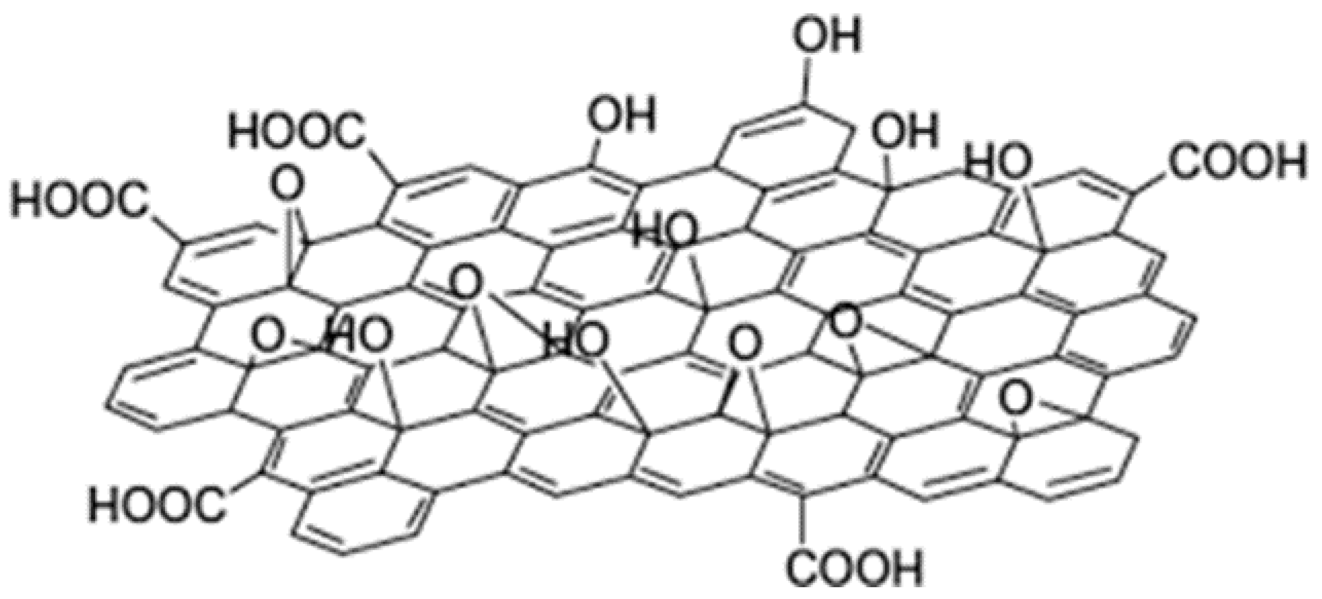 Materials 16 02527 g003