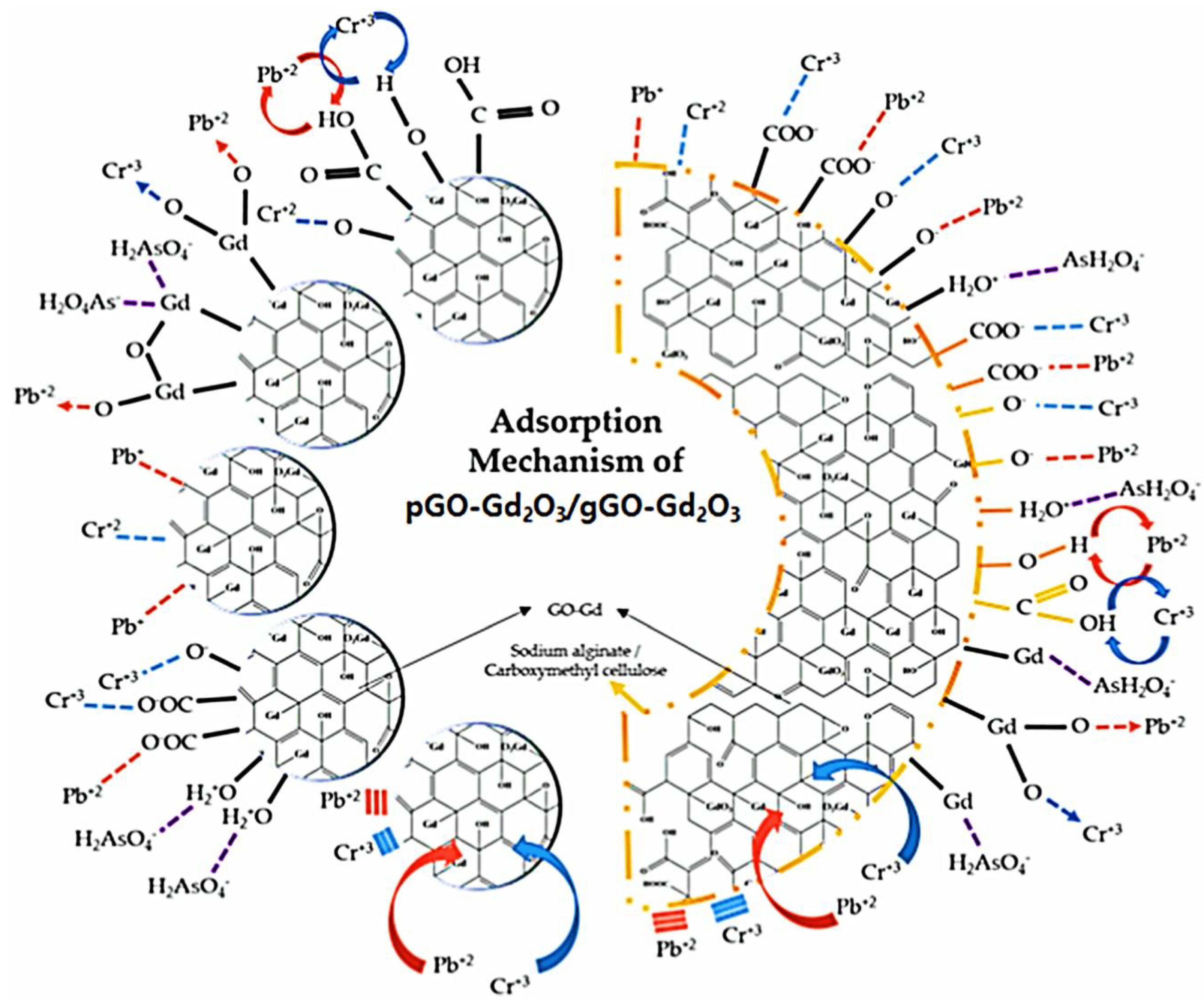 Materials 16 02527 g009