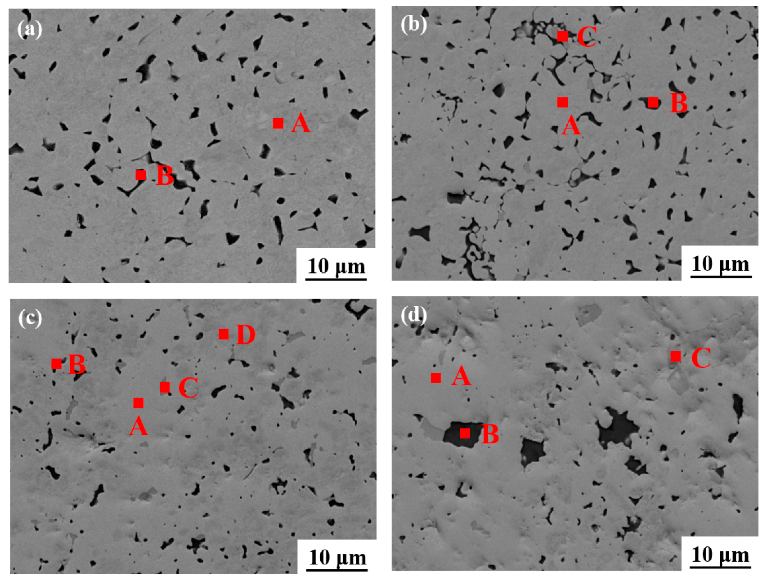 Materials 16 02529 g002 Materials 16 02529 g002