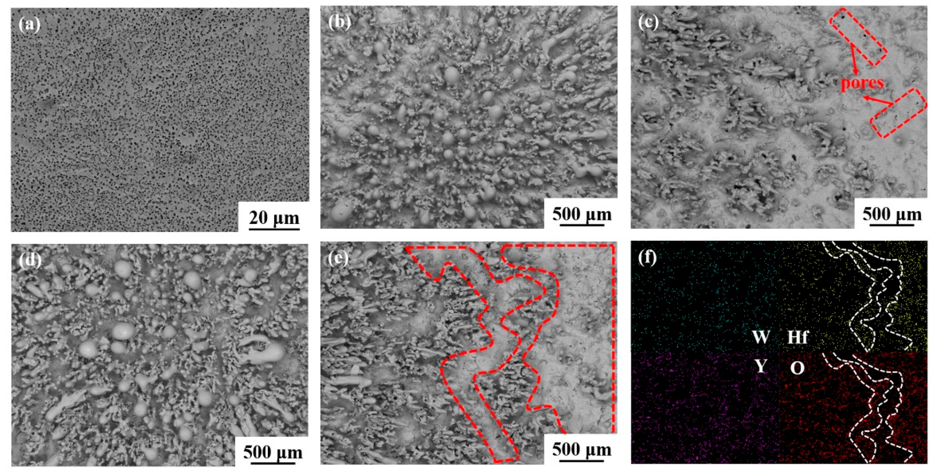Materials 16 02529 g005 Materials 16 02529 g005