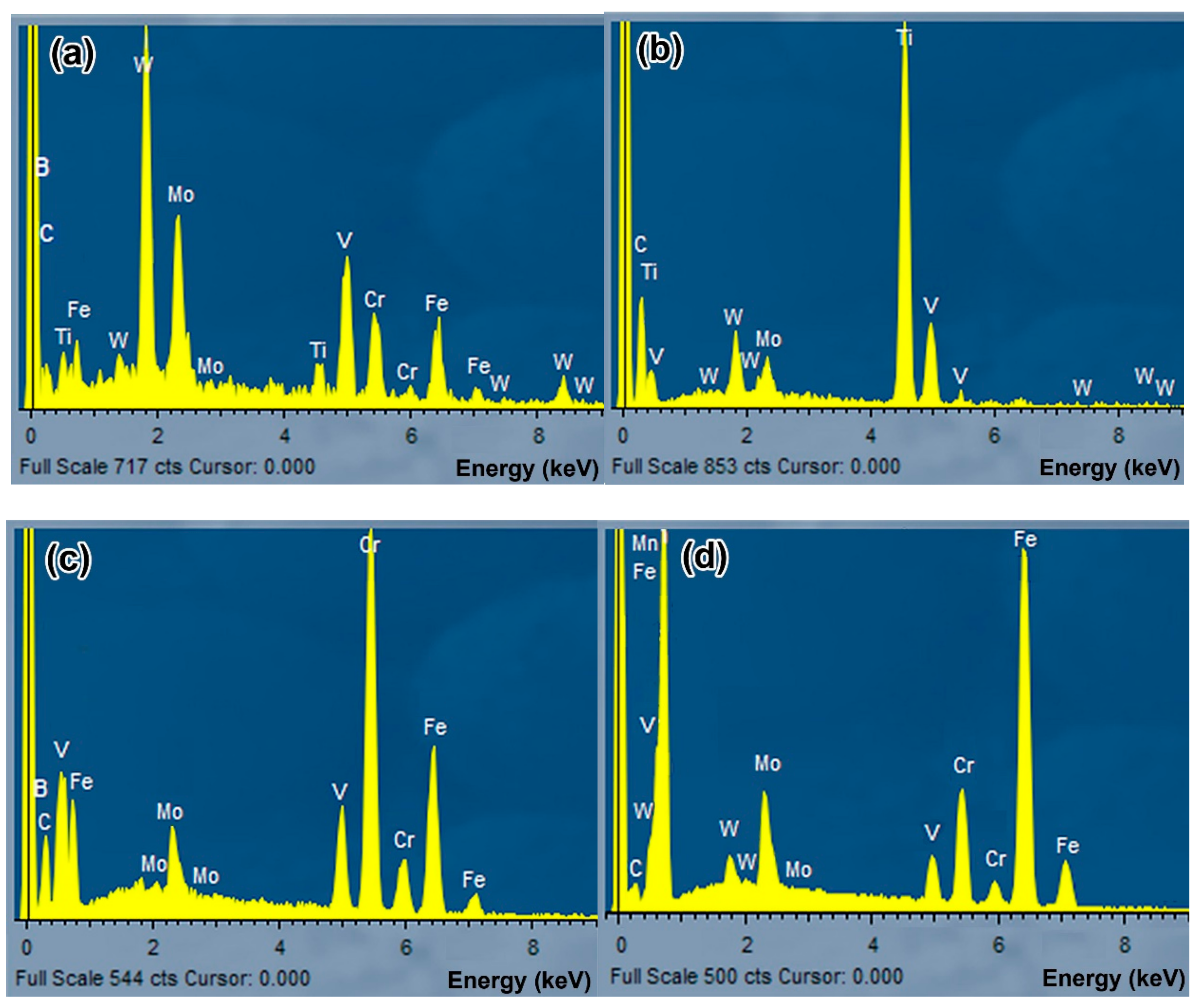 Materials 16 02530 g003