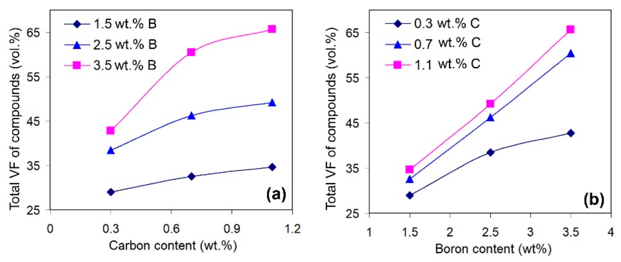 Materials 16 02530 g008