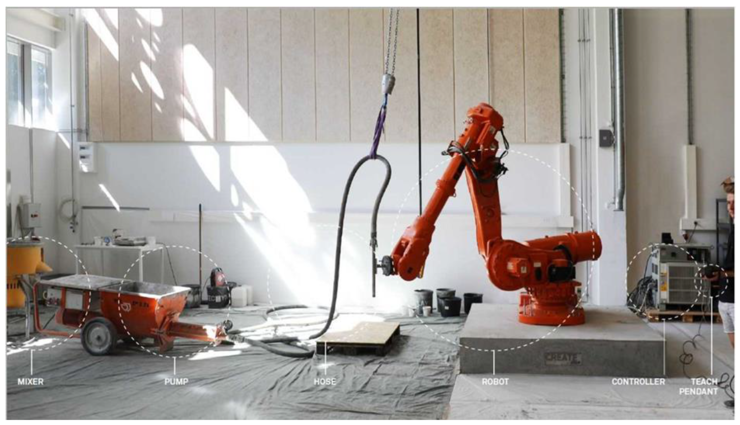 Materials 16 02534 g001