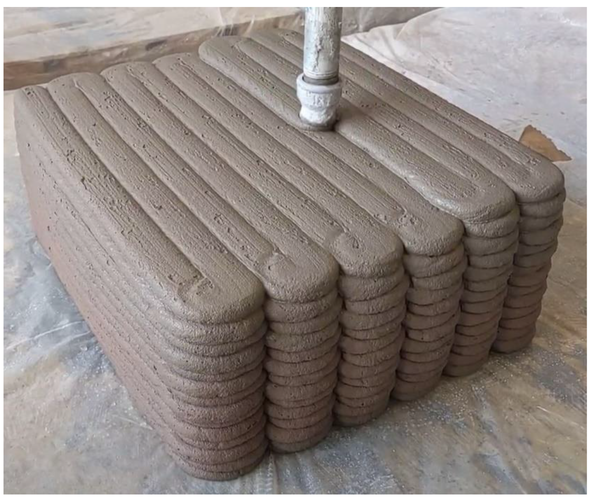 Materials 16 02534 g002