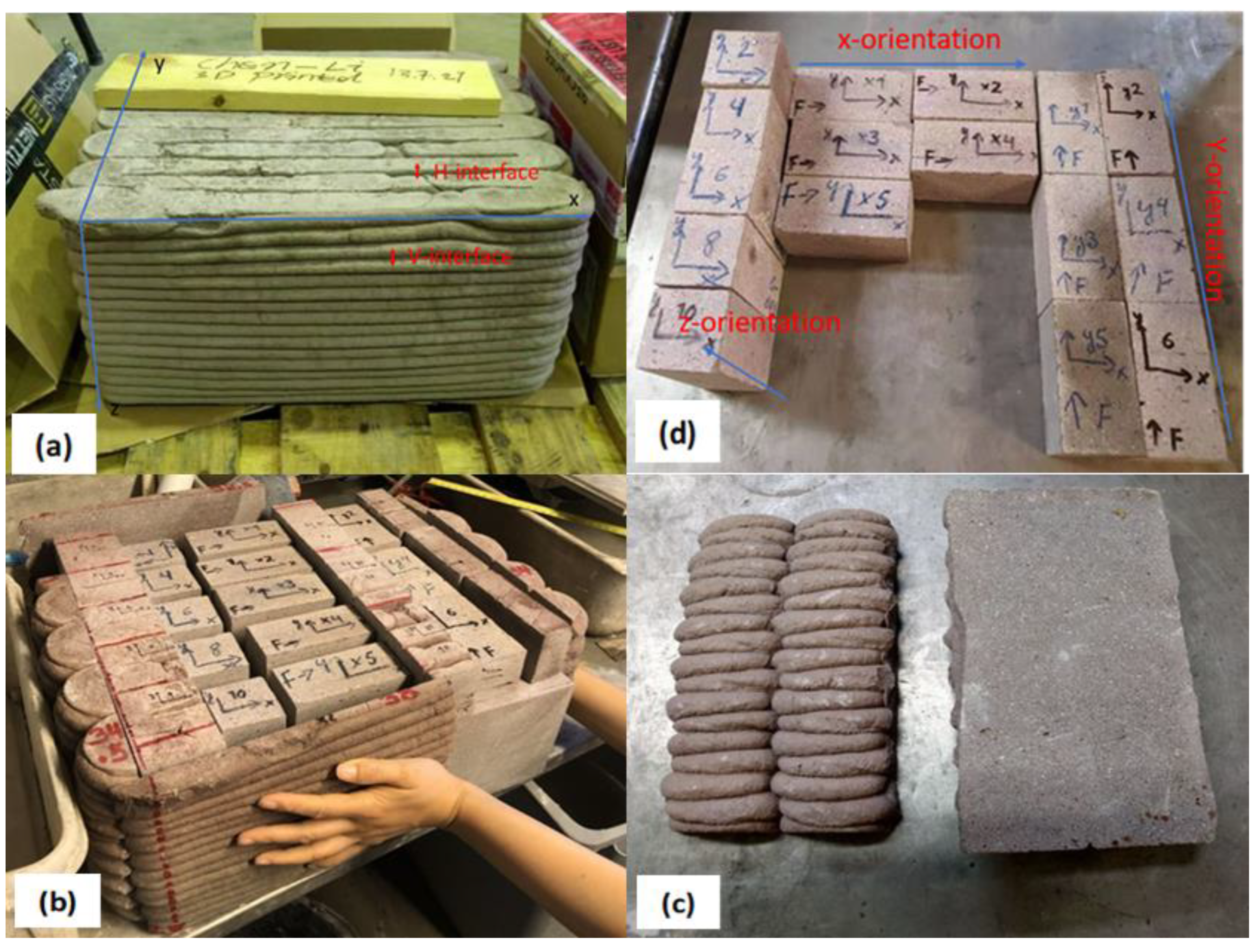 Materials 16 02534 g003