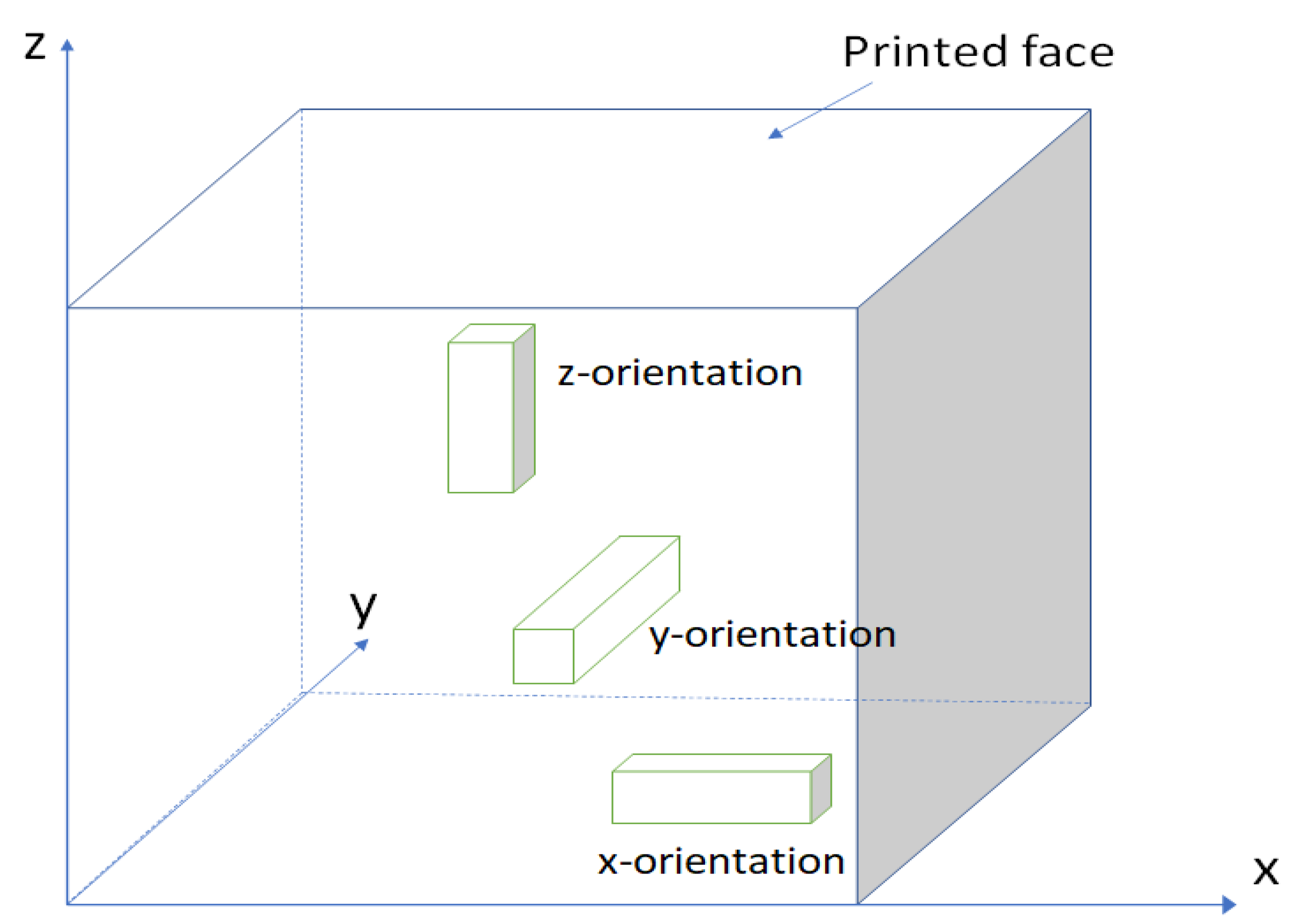 Materials 16 02534 g004