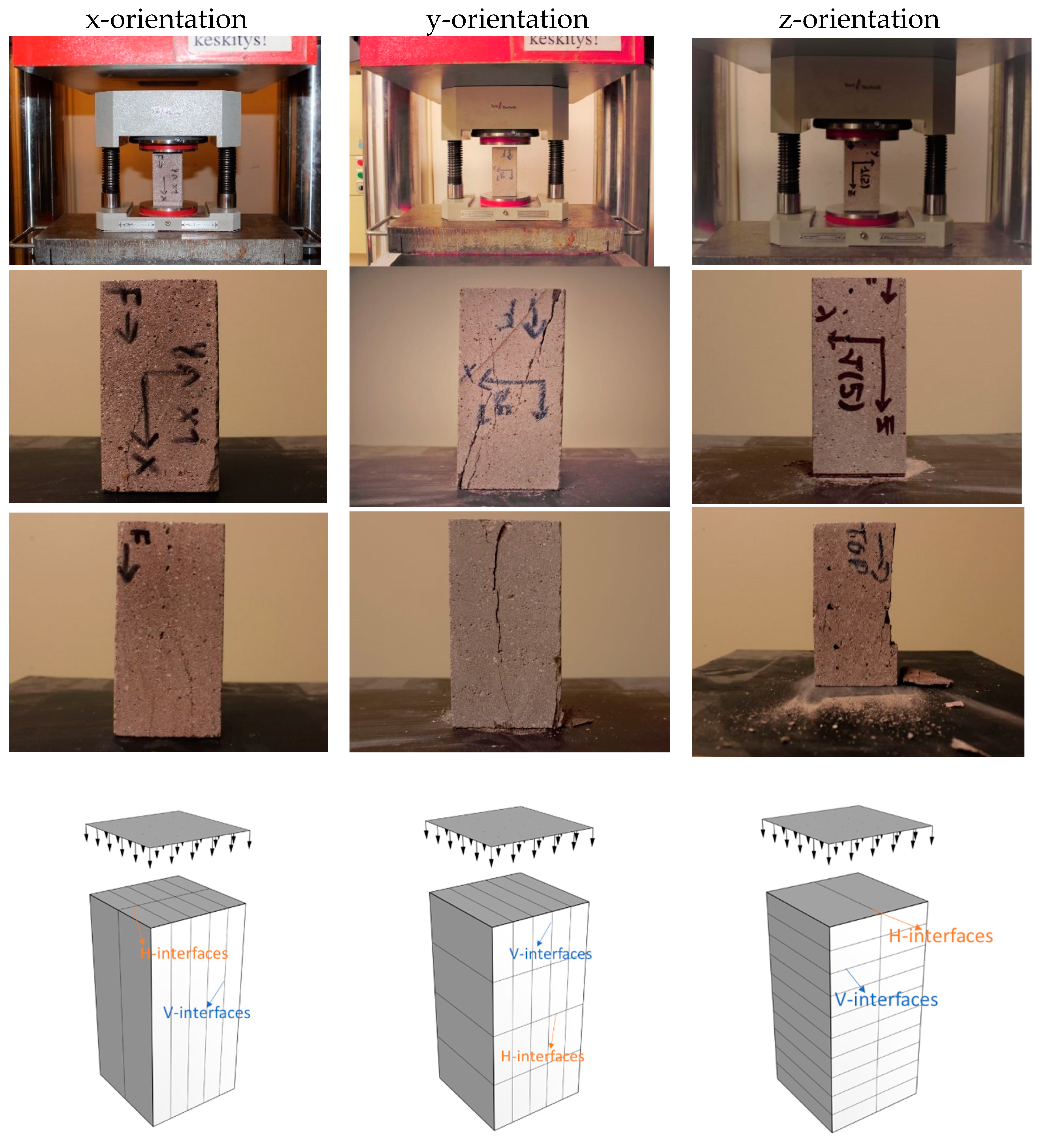 Materials 16 02534 g006