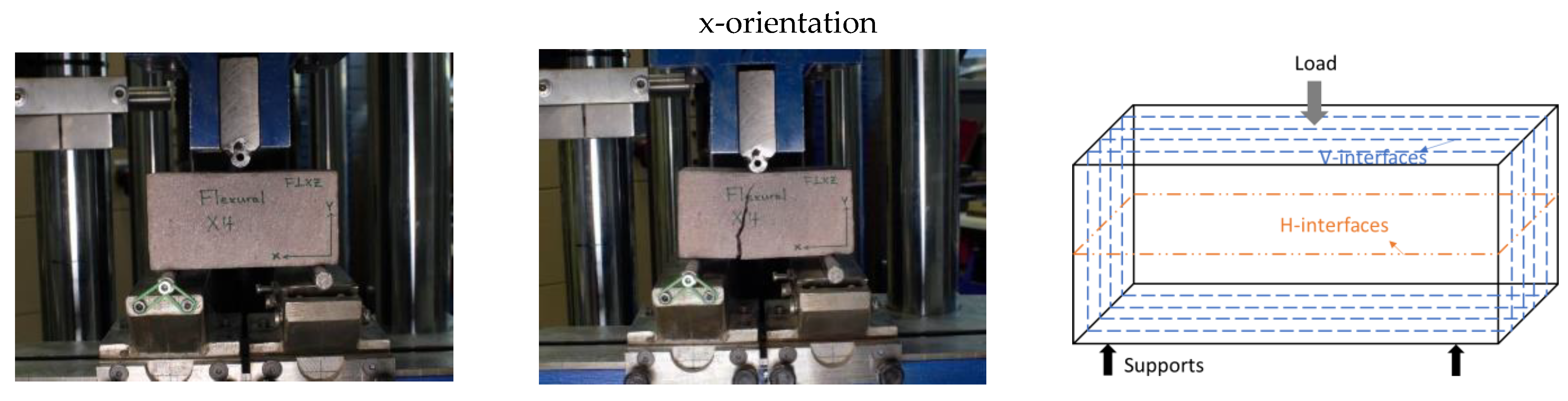 Materials 16 02534 g008a