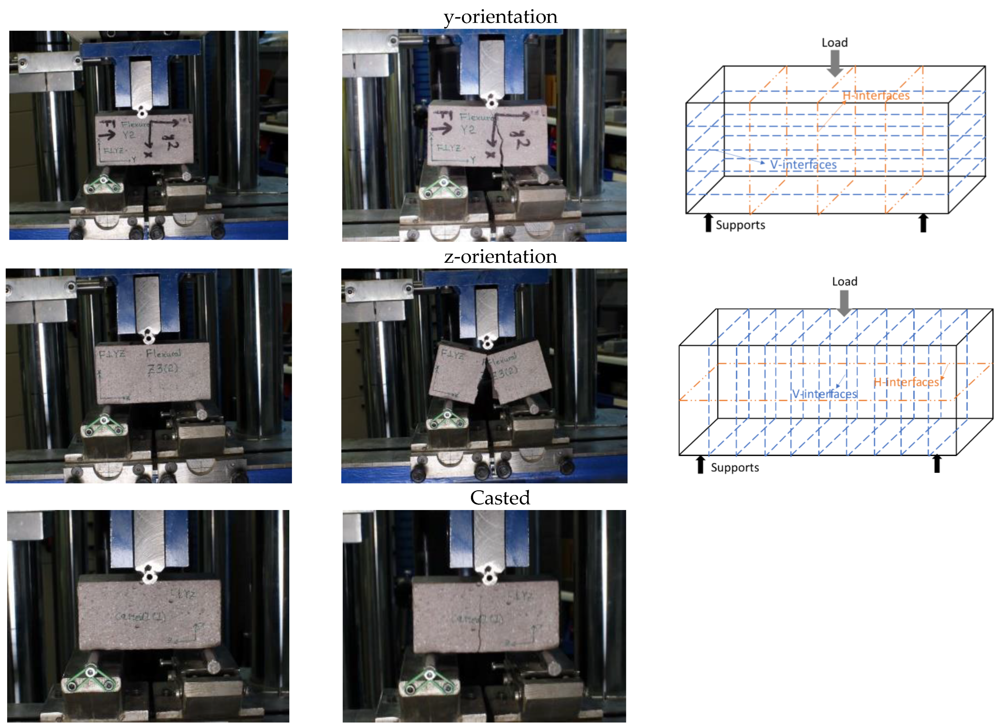 Materials 16 02534 g008b