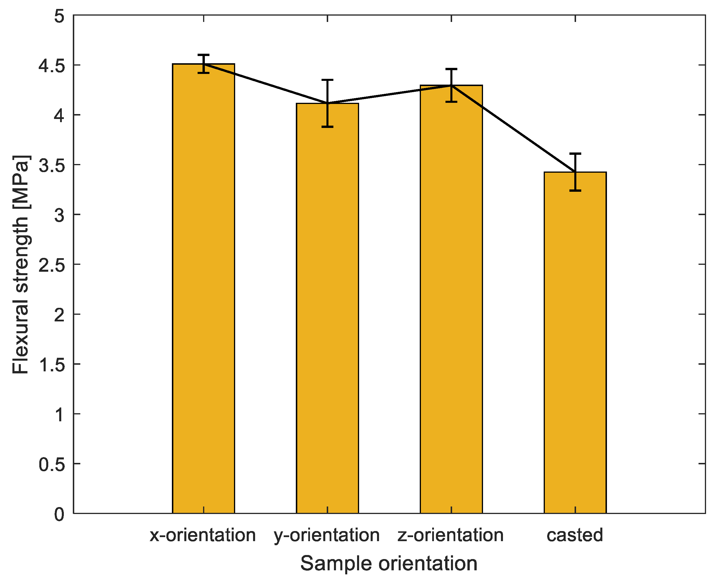 Materials 16 02534 g009