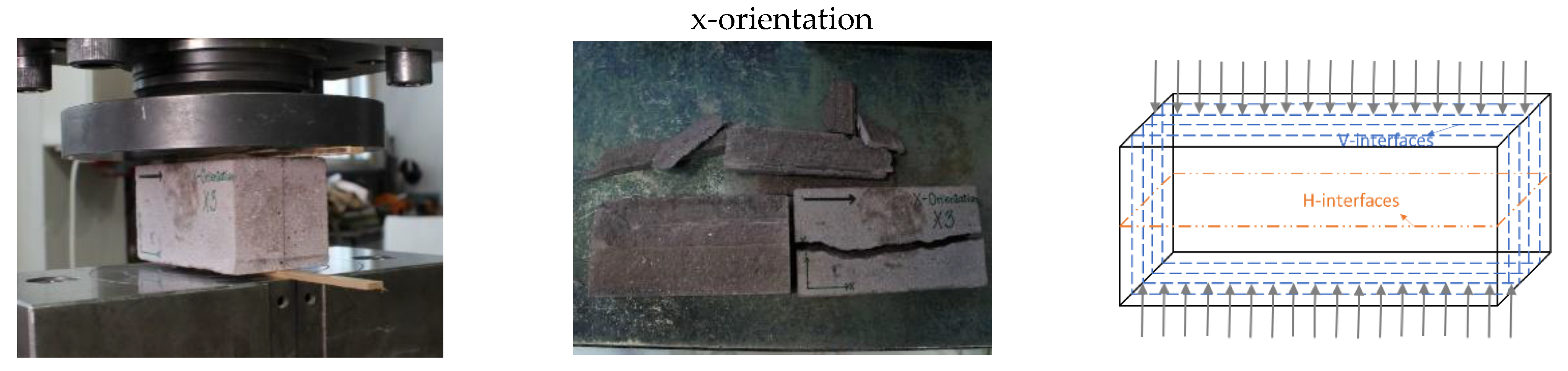 Materials 16 02534 g011a