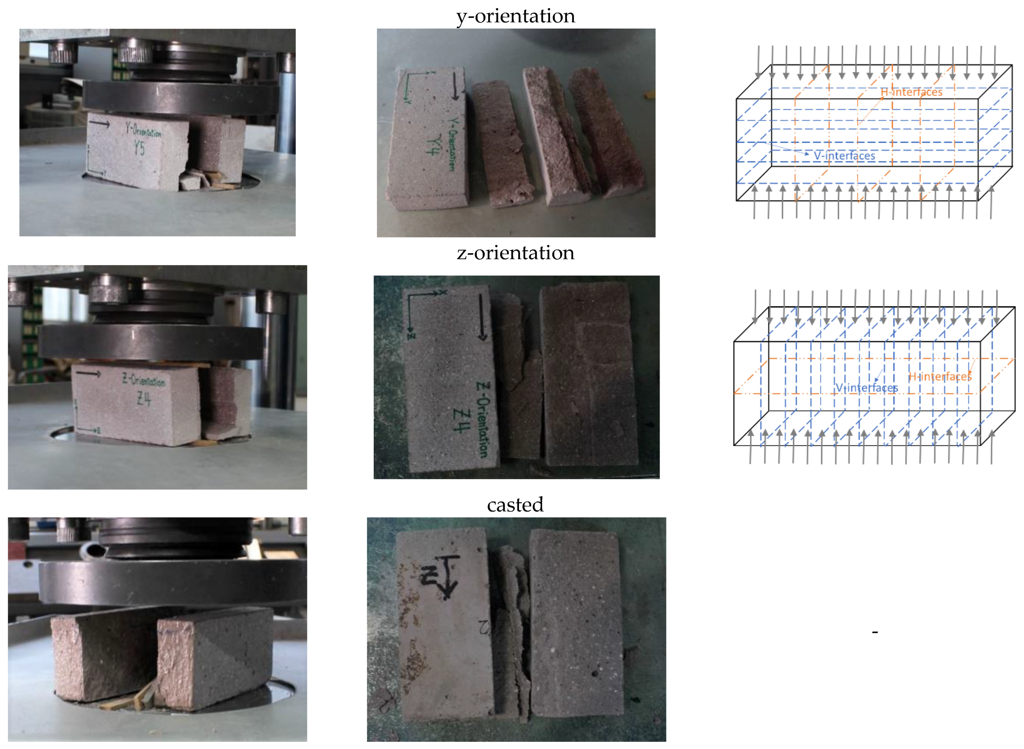 Materials 16 02534 g011b