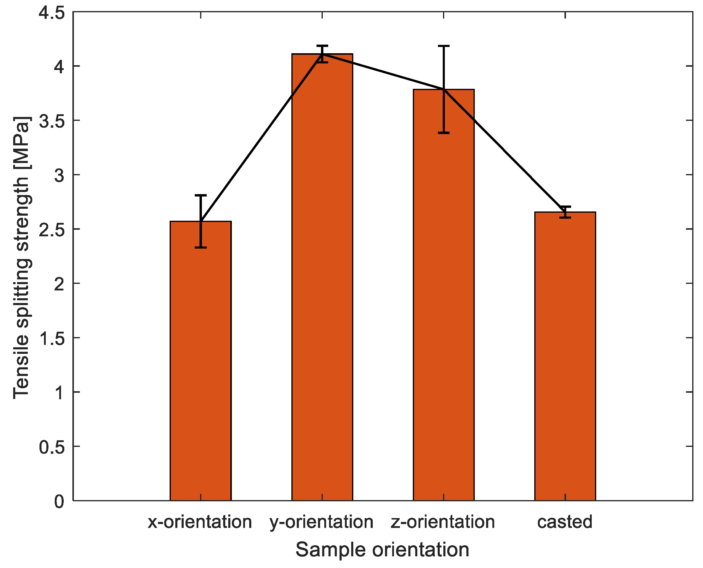 Materials 16 02534 g012