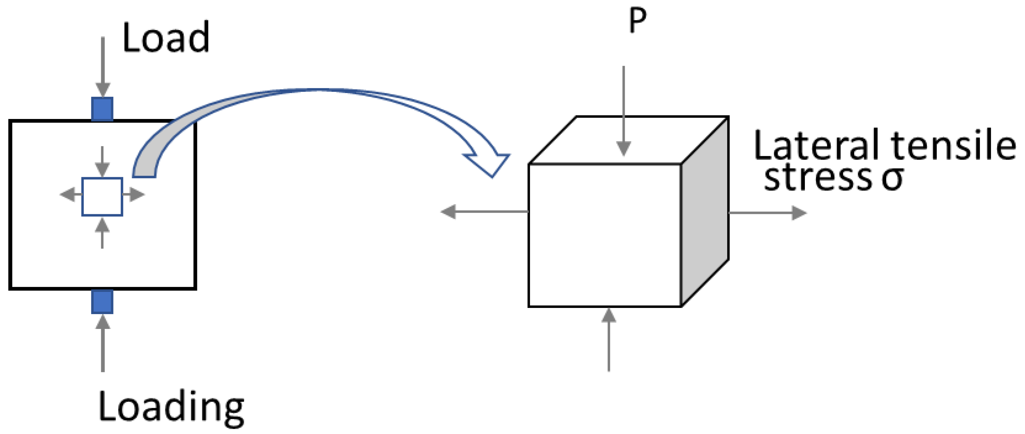 Materials 16 02534 g013