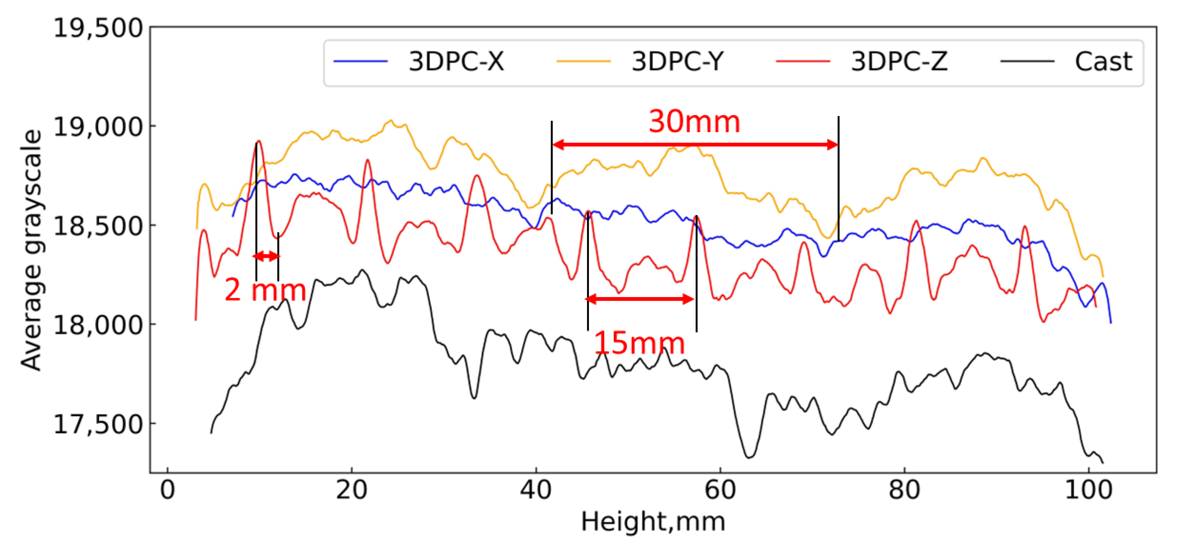 Materials 16 02534 g016