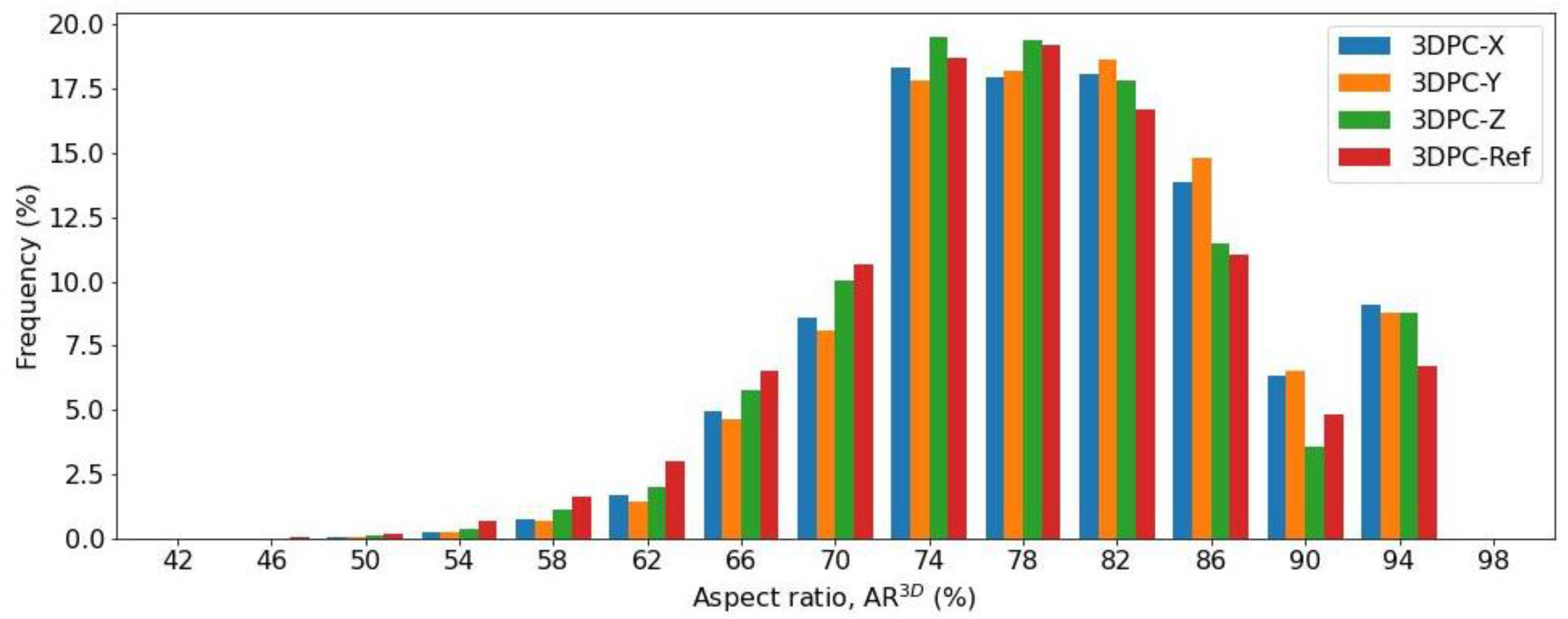Materials 16 02534 g019