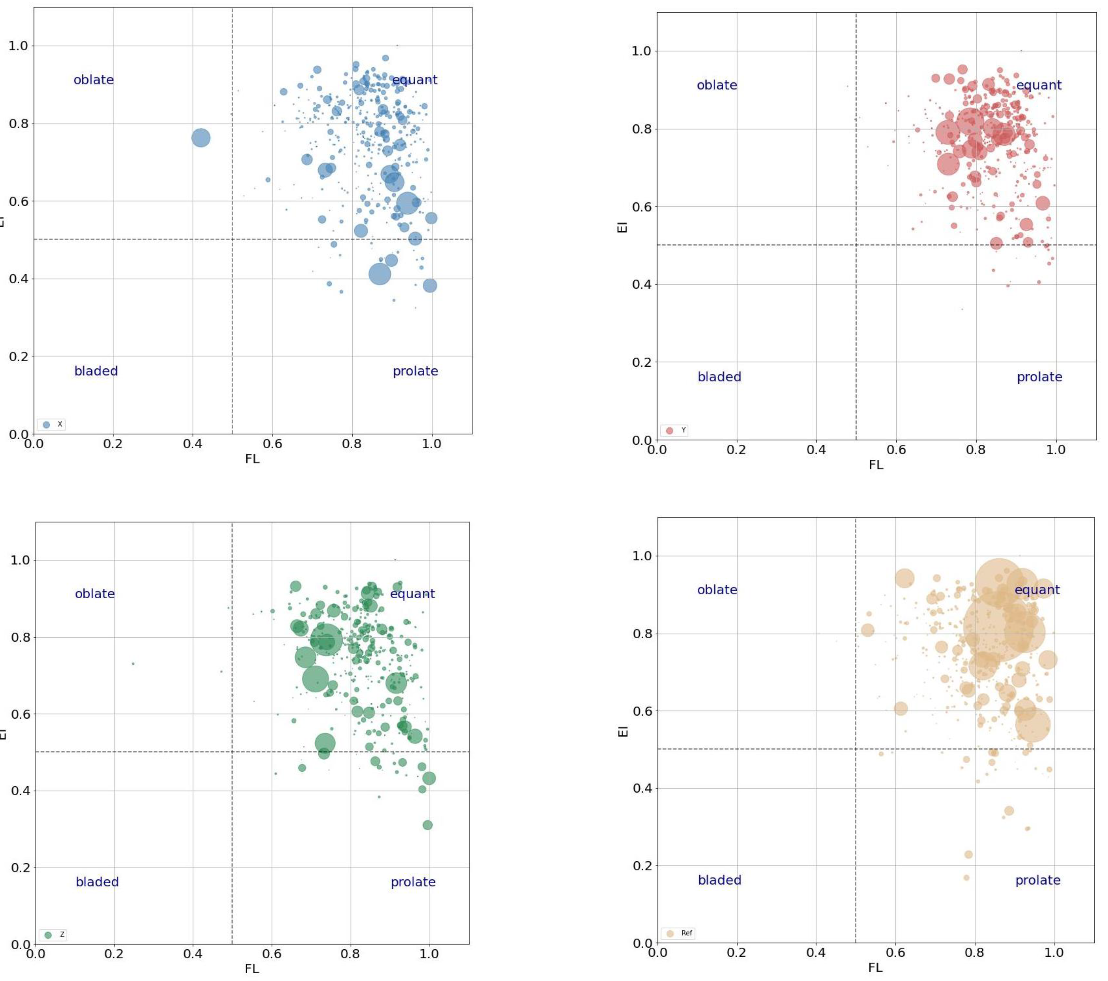 Materials 16 02534 g020