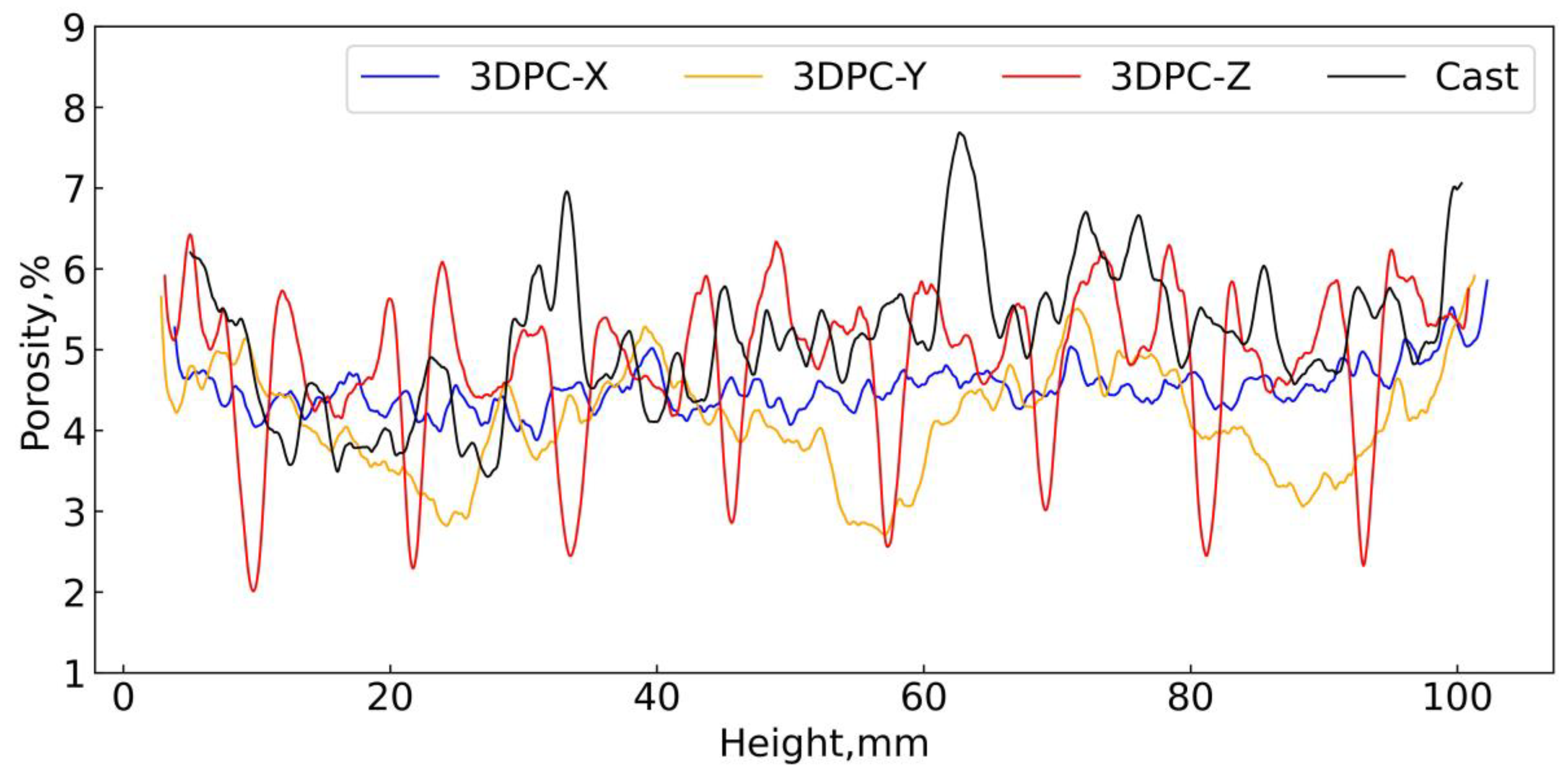Materials 16 02534 g021
