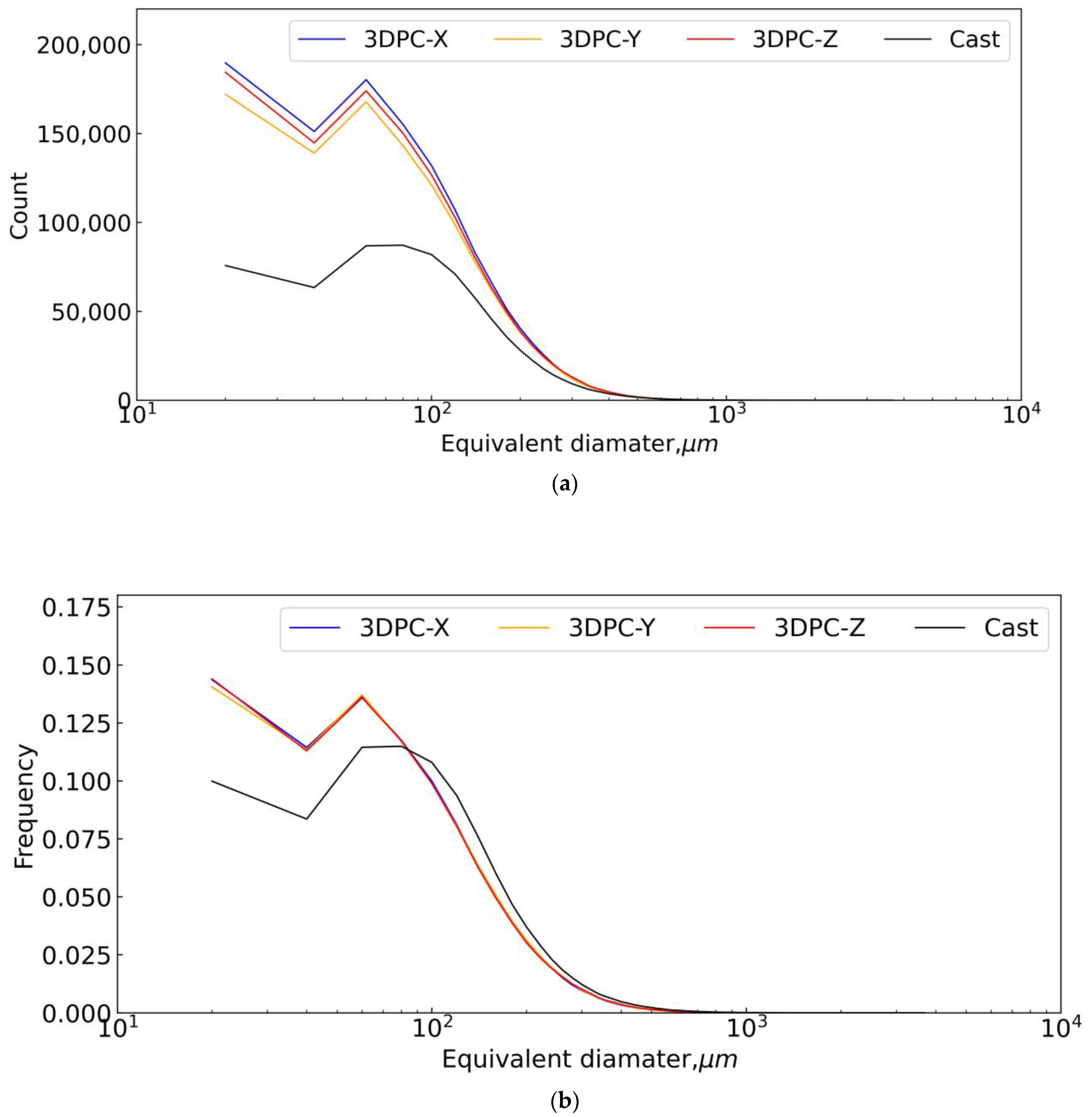 Materials 16 02534 g022