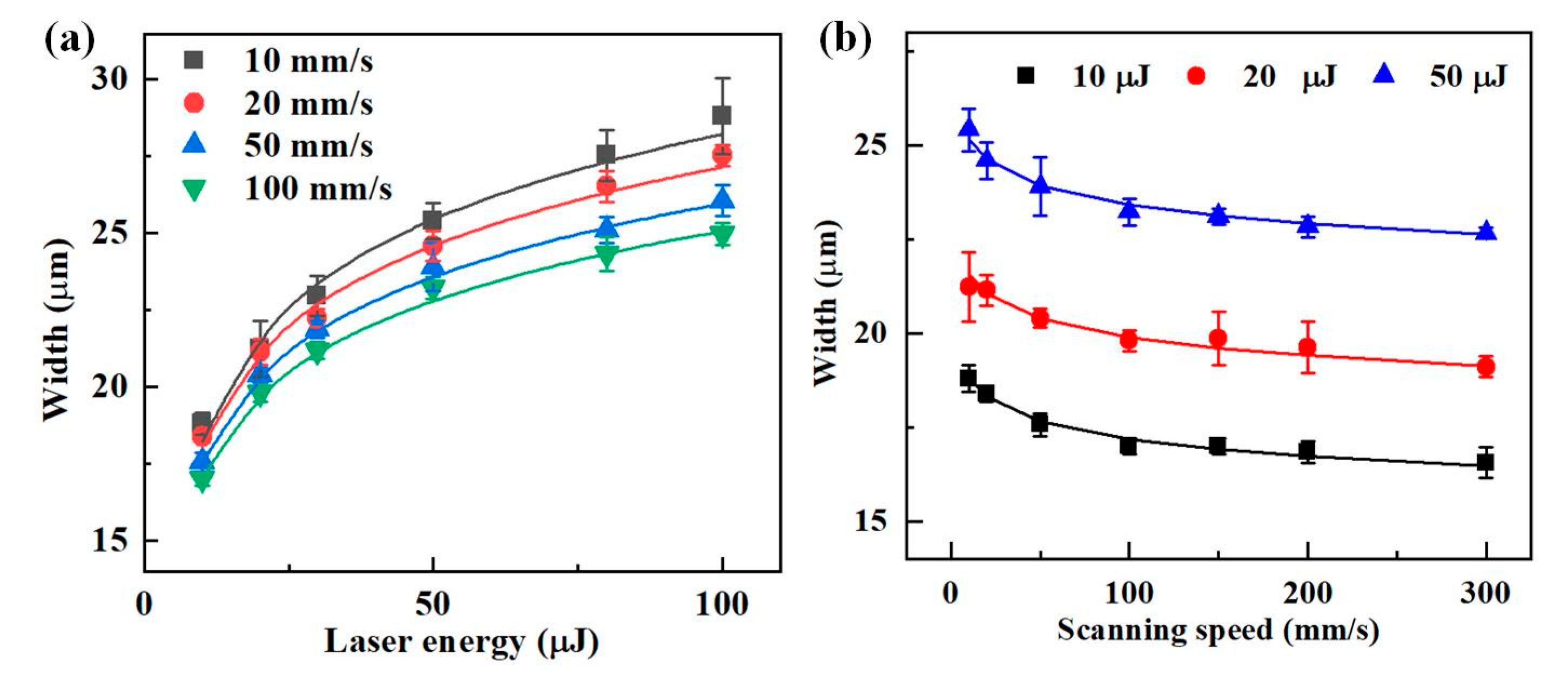 Materials 16 02536 g005