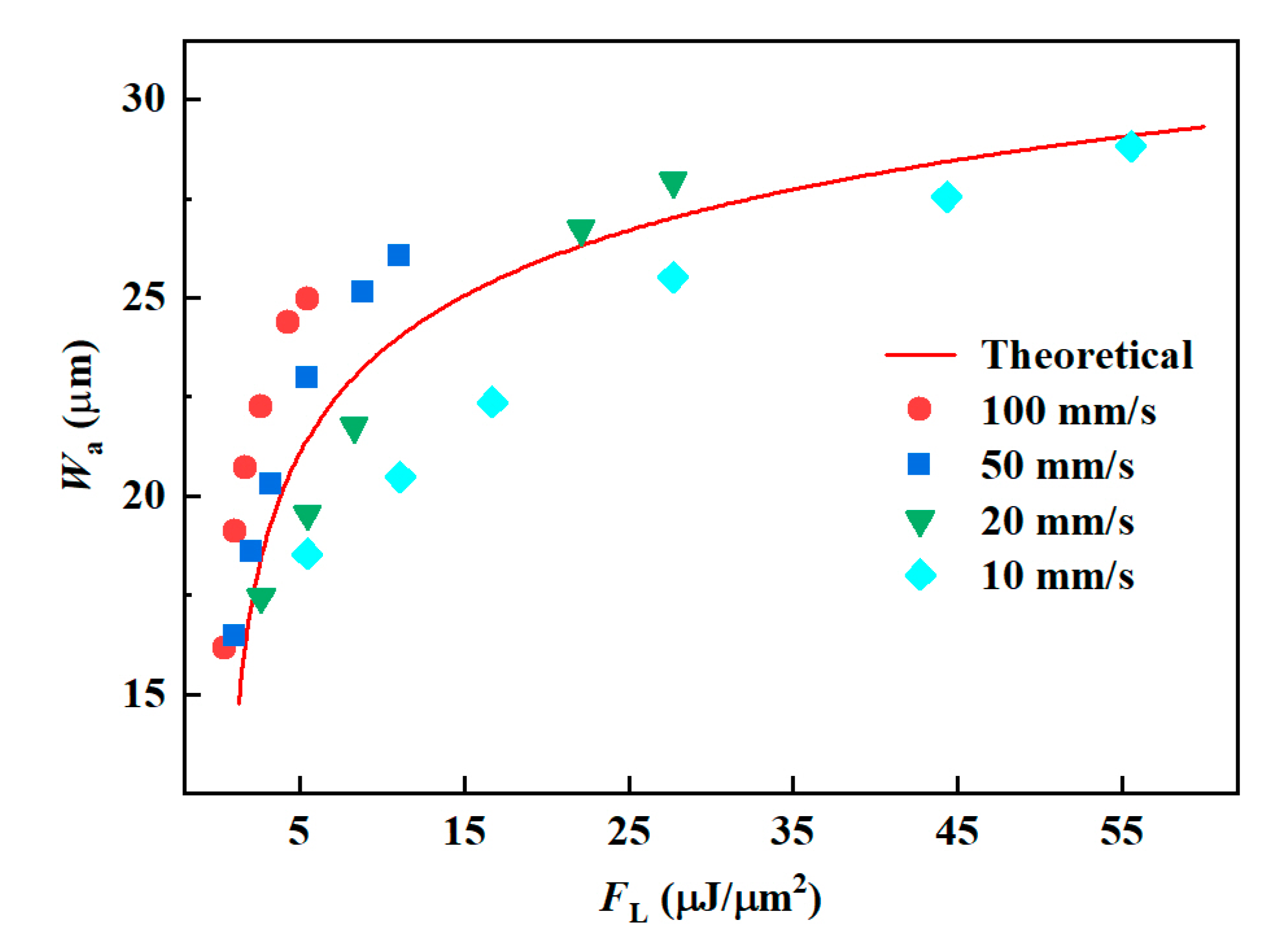 Materials 16 02536 g006