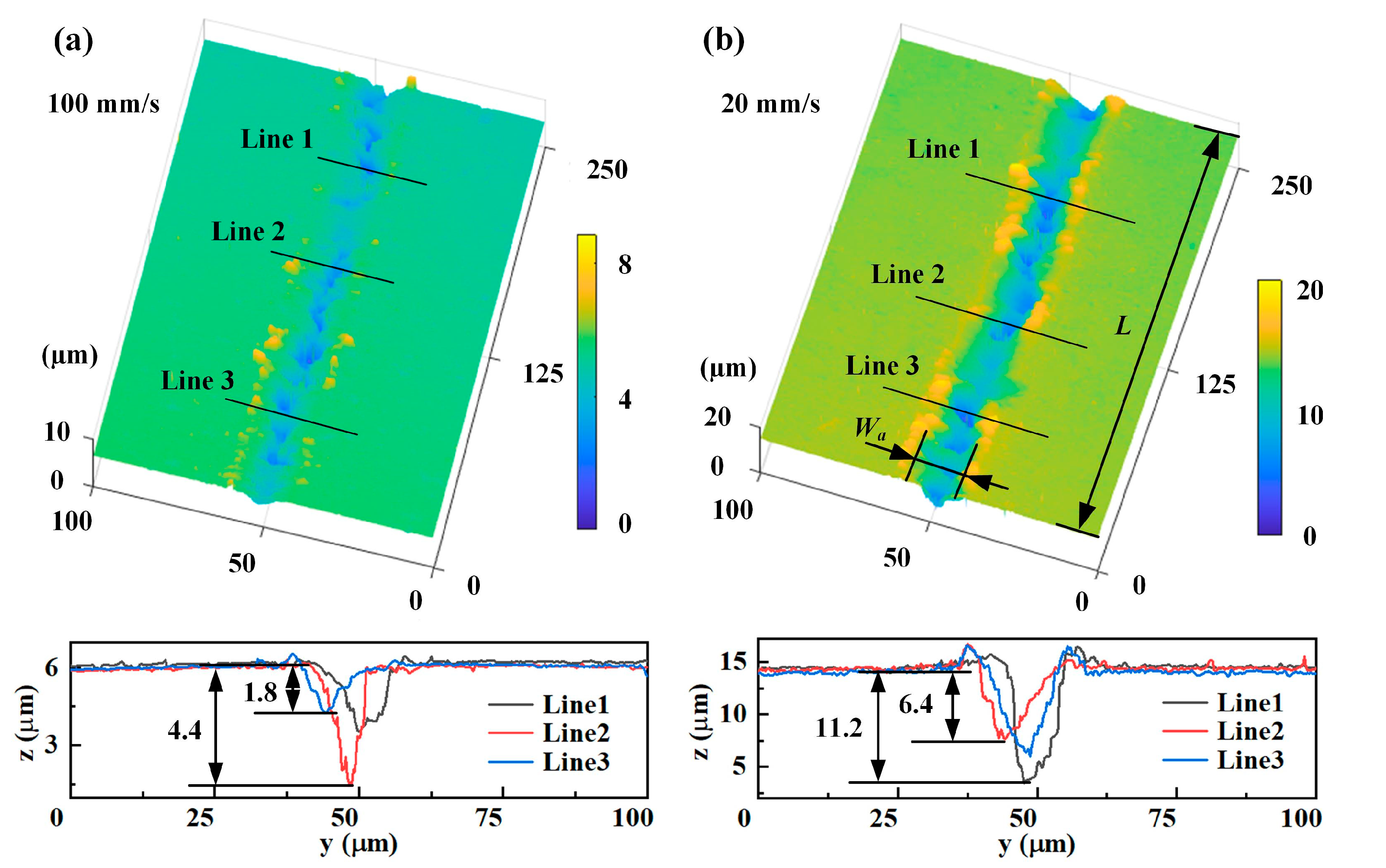 Materials 16 02536 g009