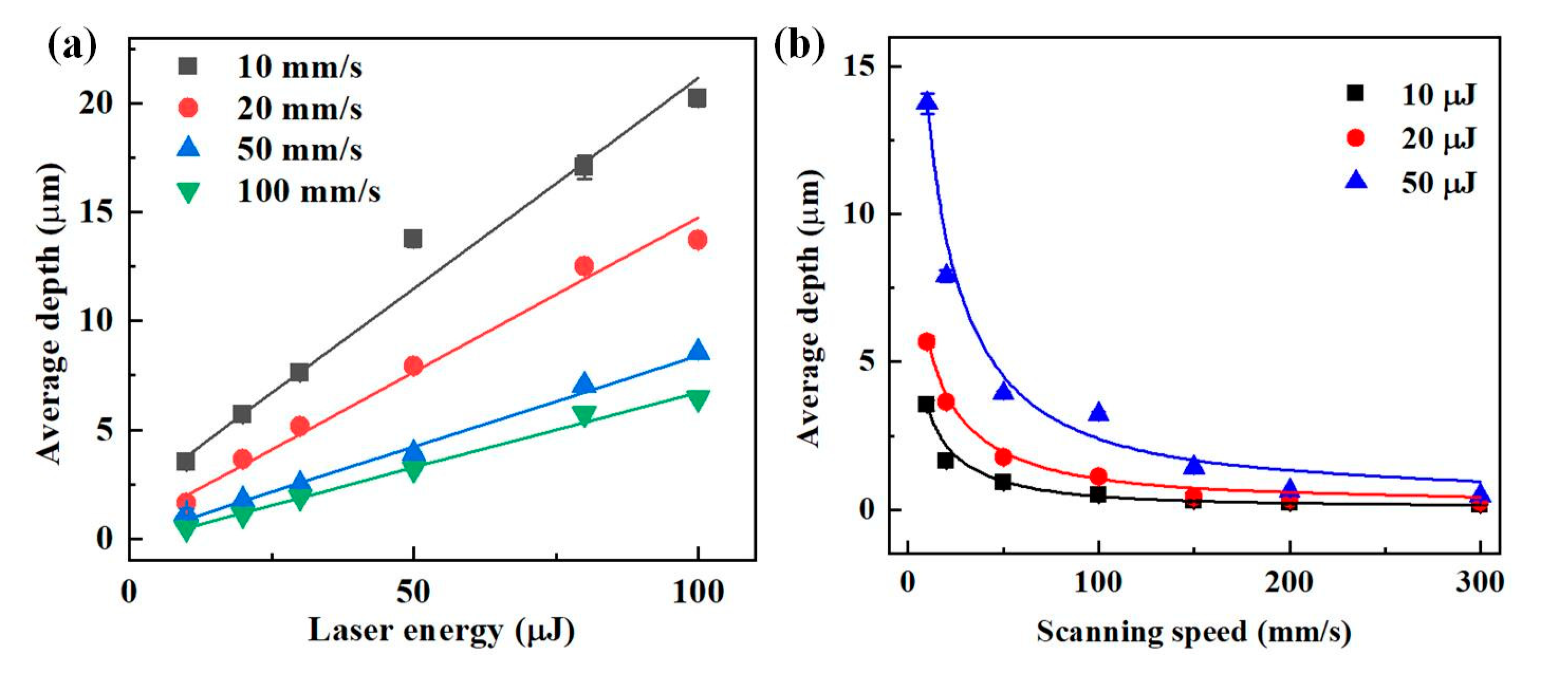 Materials 16 02536 g010