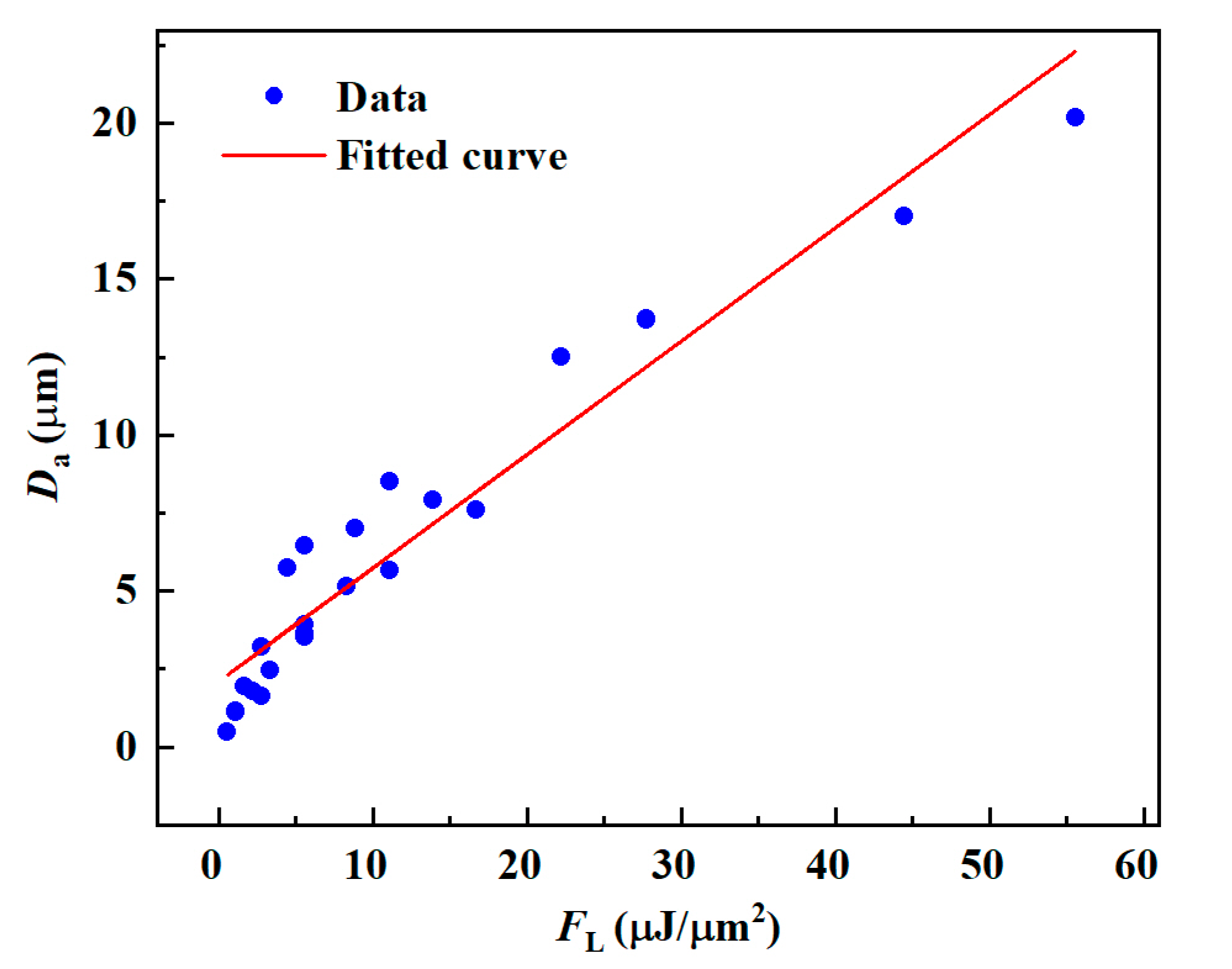Materials 16 02536 g011