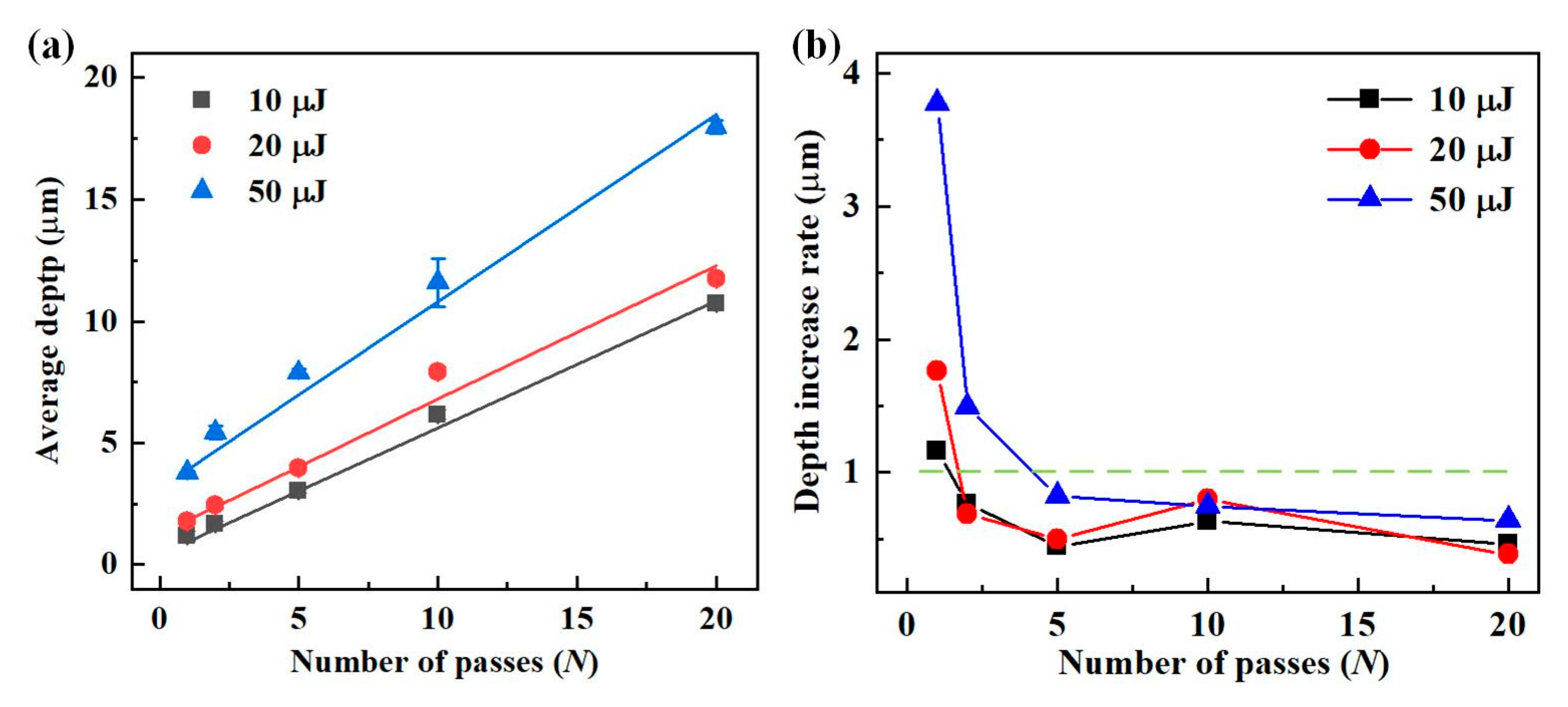 Materials 16 02536 g013