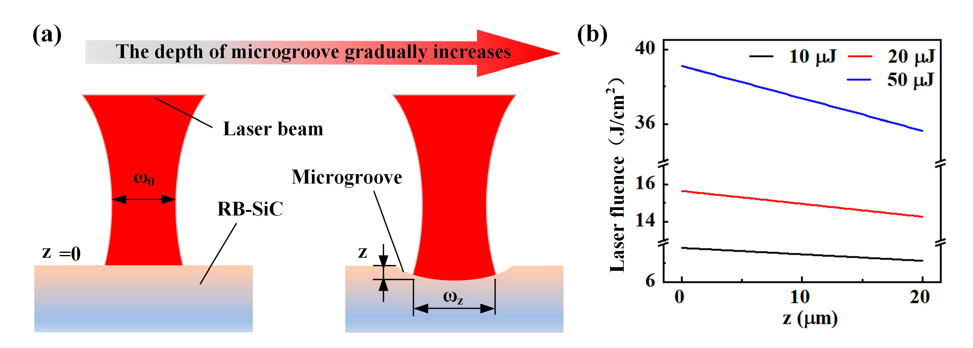 Materials 16 02536 g014