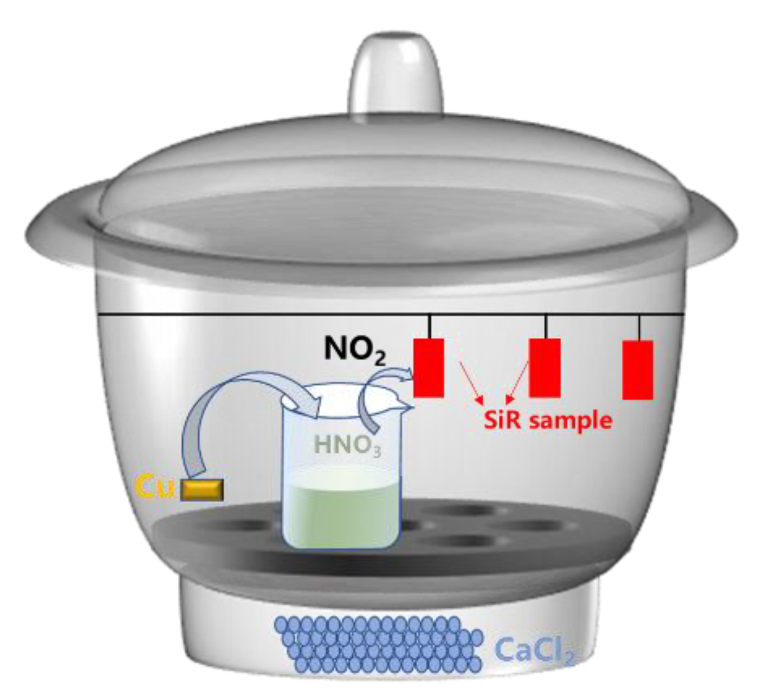 Materials 16 02540 g001