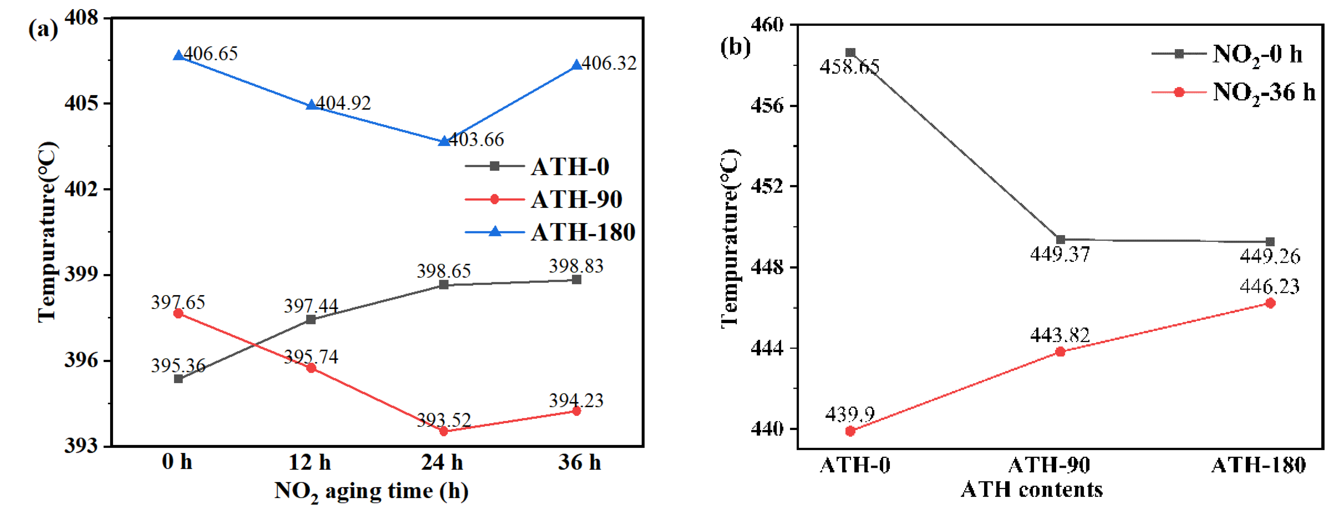 Materials 16 02540 g010