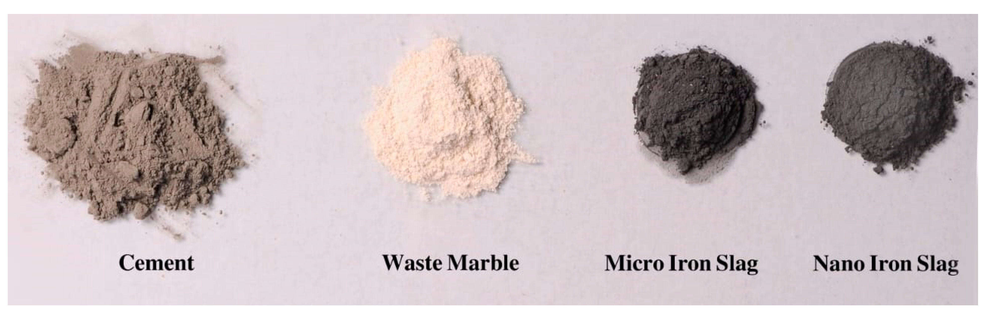 A New Environmentally Friendly Mortar from Cement, Waste Marble and