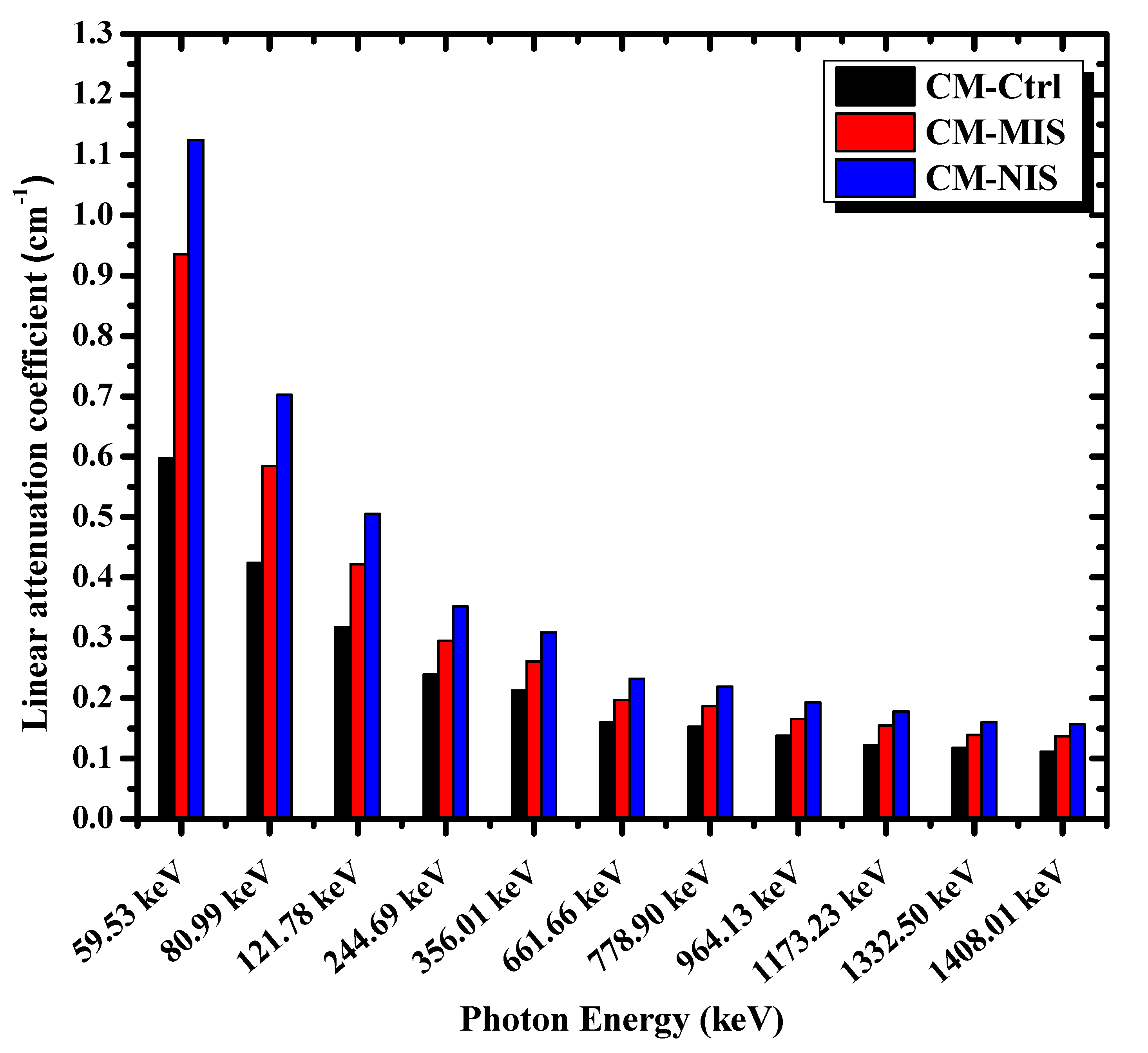 Materials 16 02541 g007 Materials 16 02541 g007