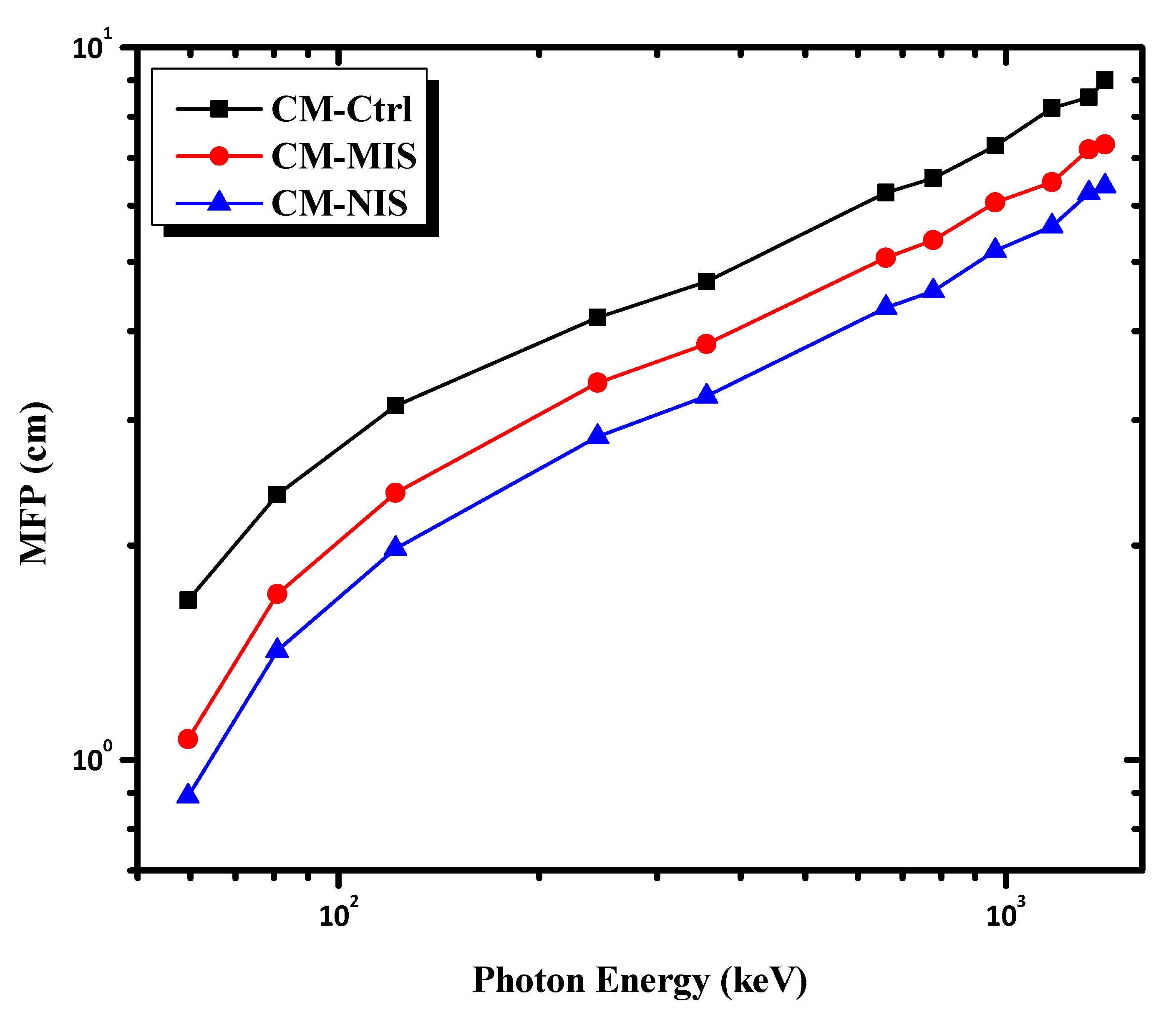 Materials 16 02541 g008 Materials 16 02541 g008