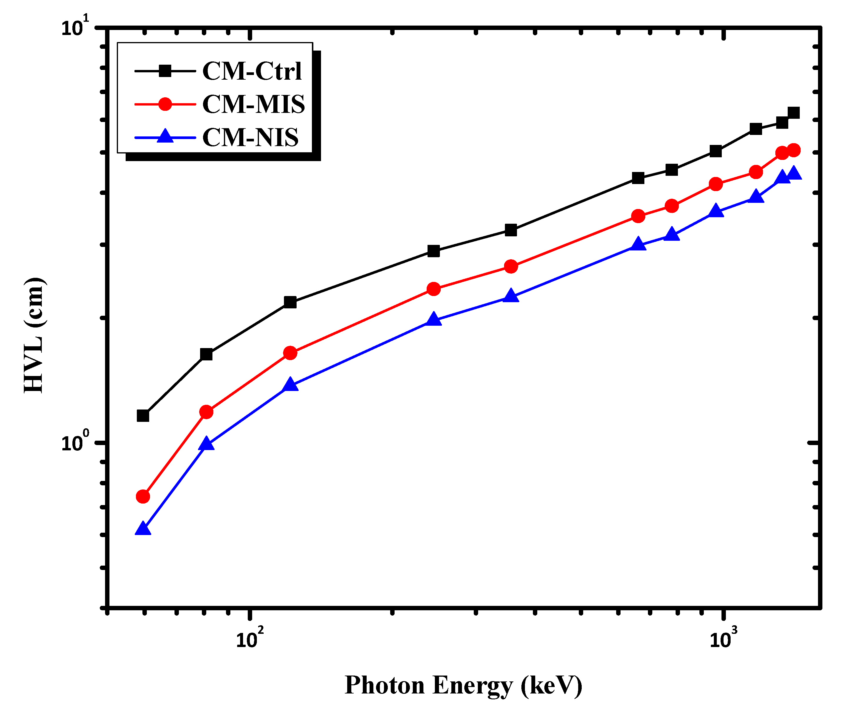 Materials 16 02541 g009 Materials 16 02541 g009