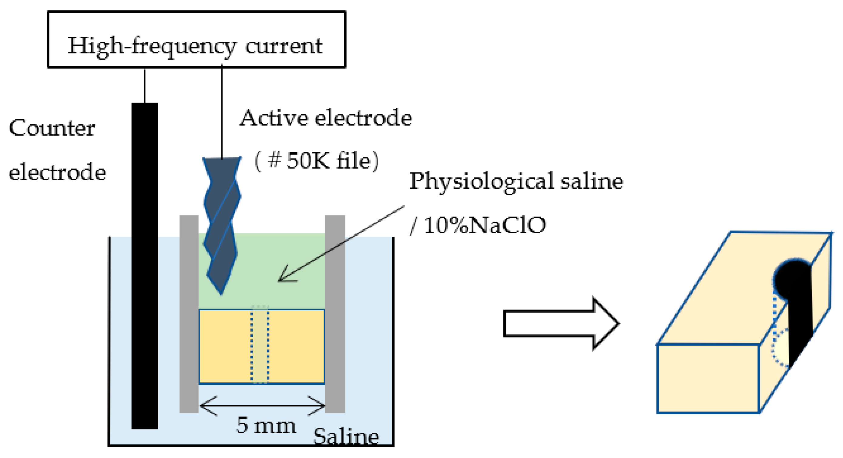 Materials 16 02542 g002 Materials 16 02542 g002