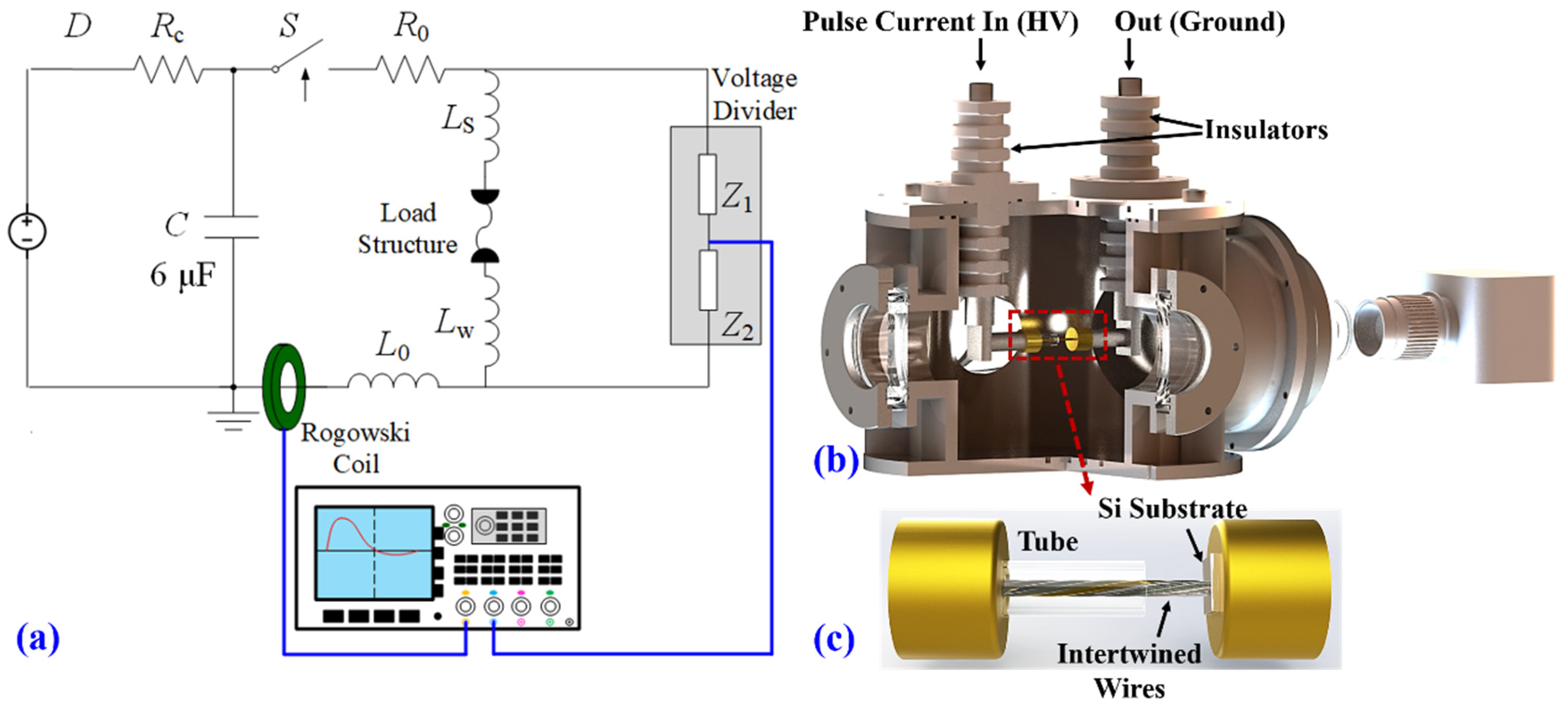 Materials 16 02544 g001 Materials 16 02544 g001