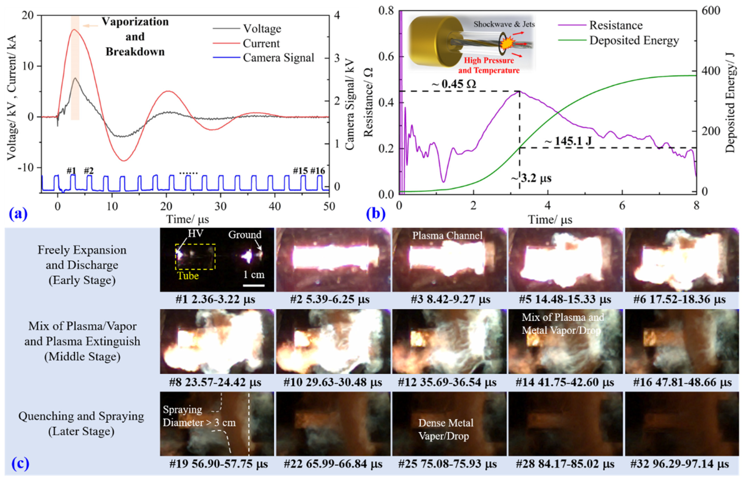 Materials 16 02544 g002 Materials 16 02544 g002