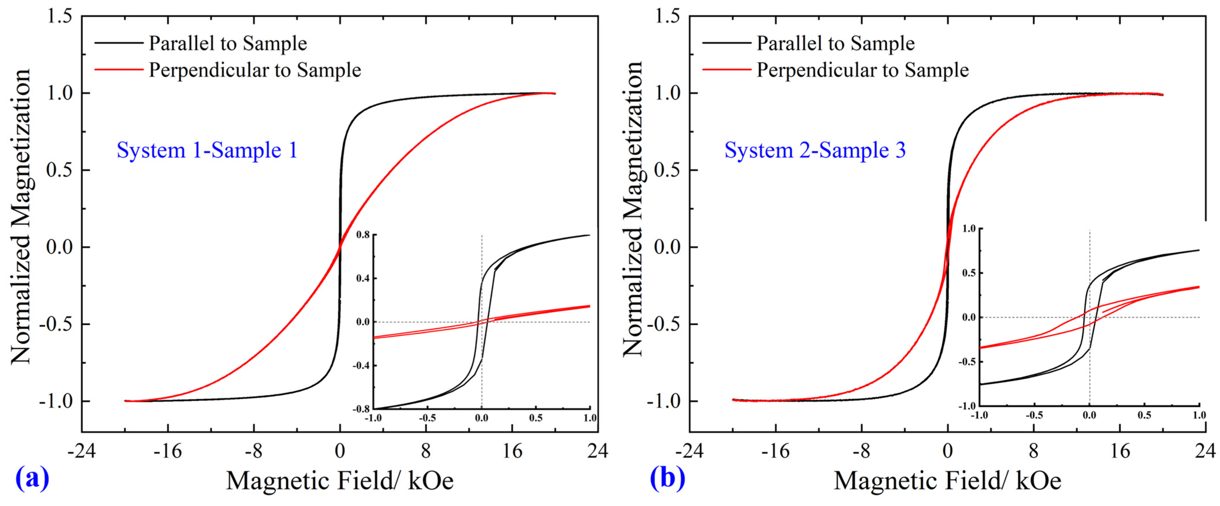 Materials 16 02544 g005 Materials 16 02544 g005