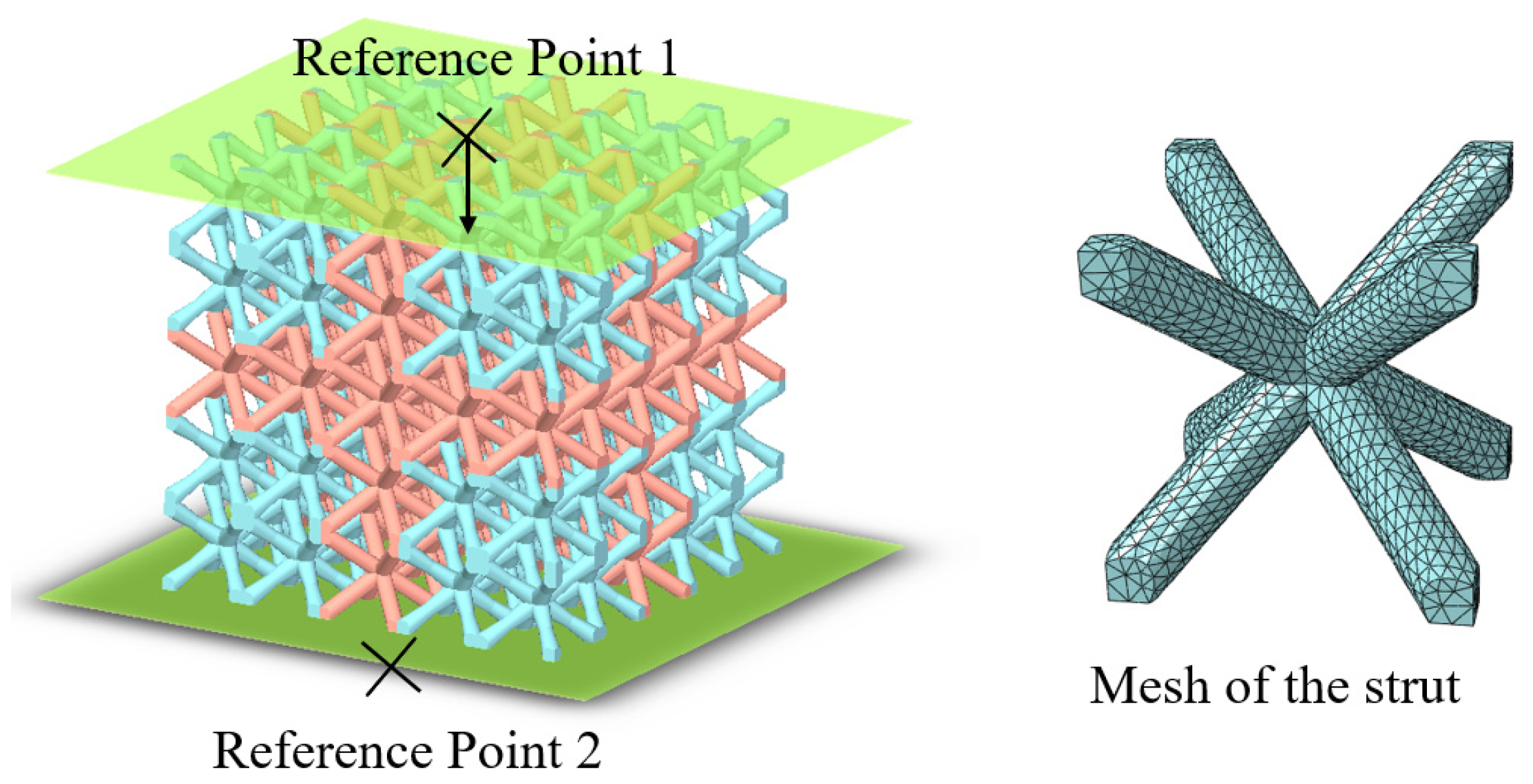 Materials 16 02545 g005 550